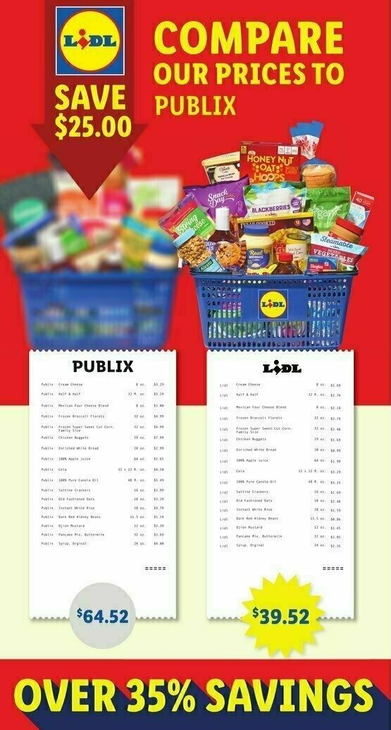 LIDL Compare our Prices Weekly Ad from May 20
