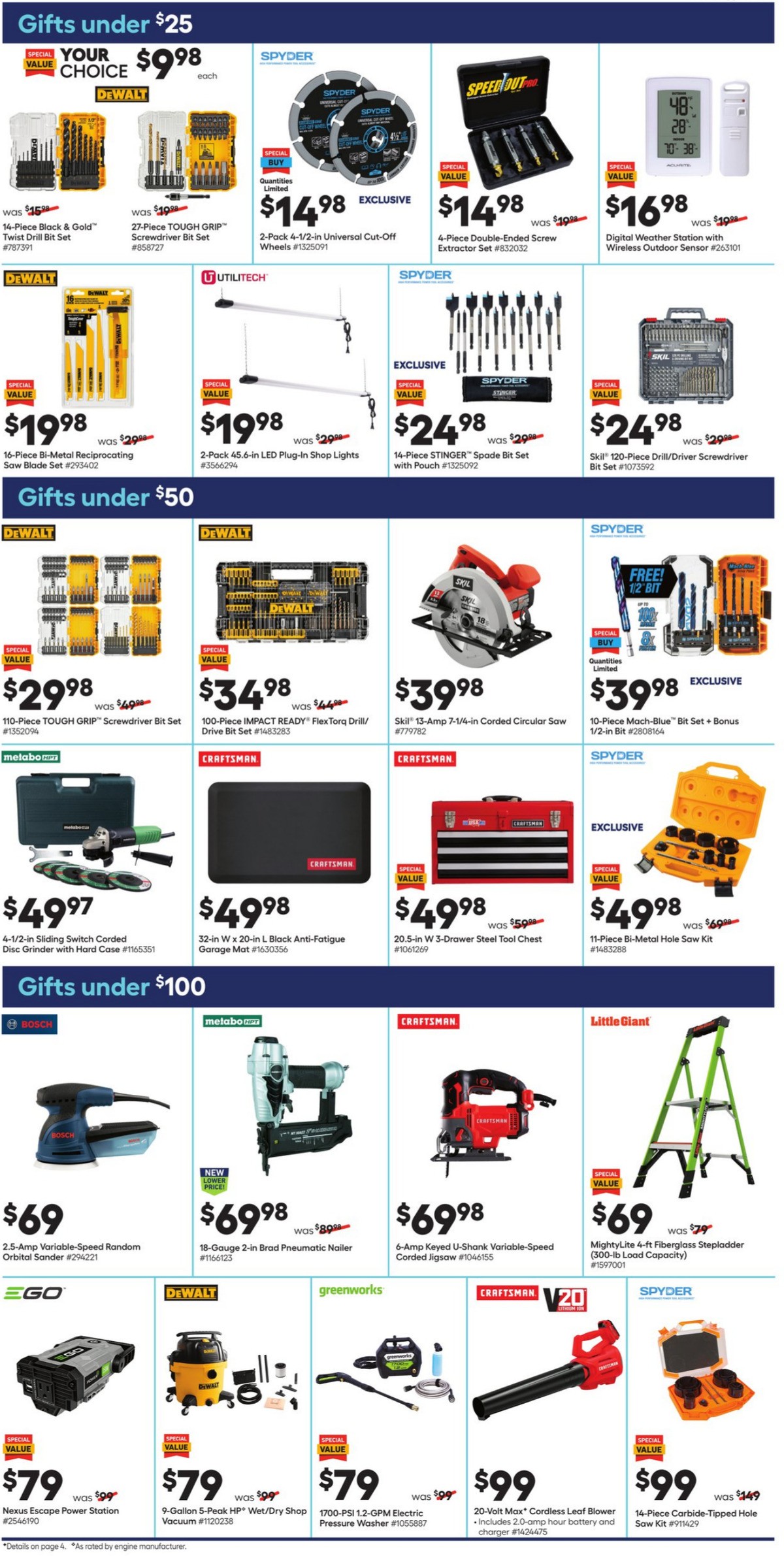 Lowe's Weekly Ad from June 10
