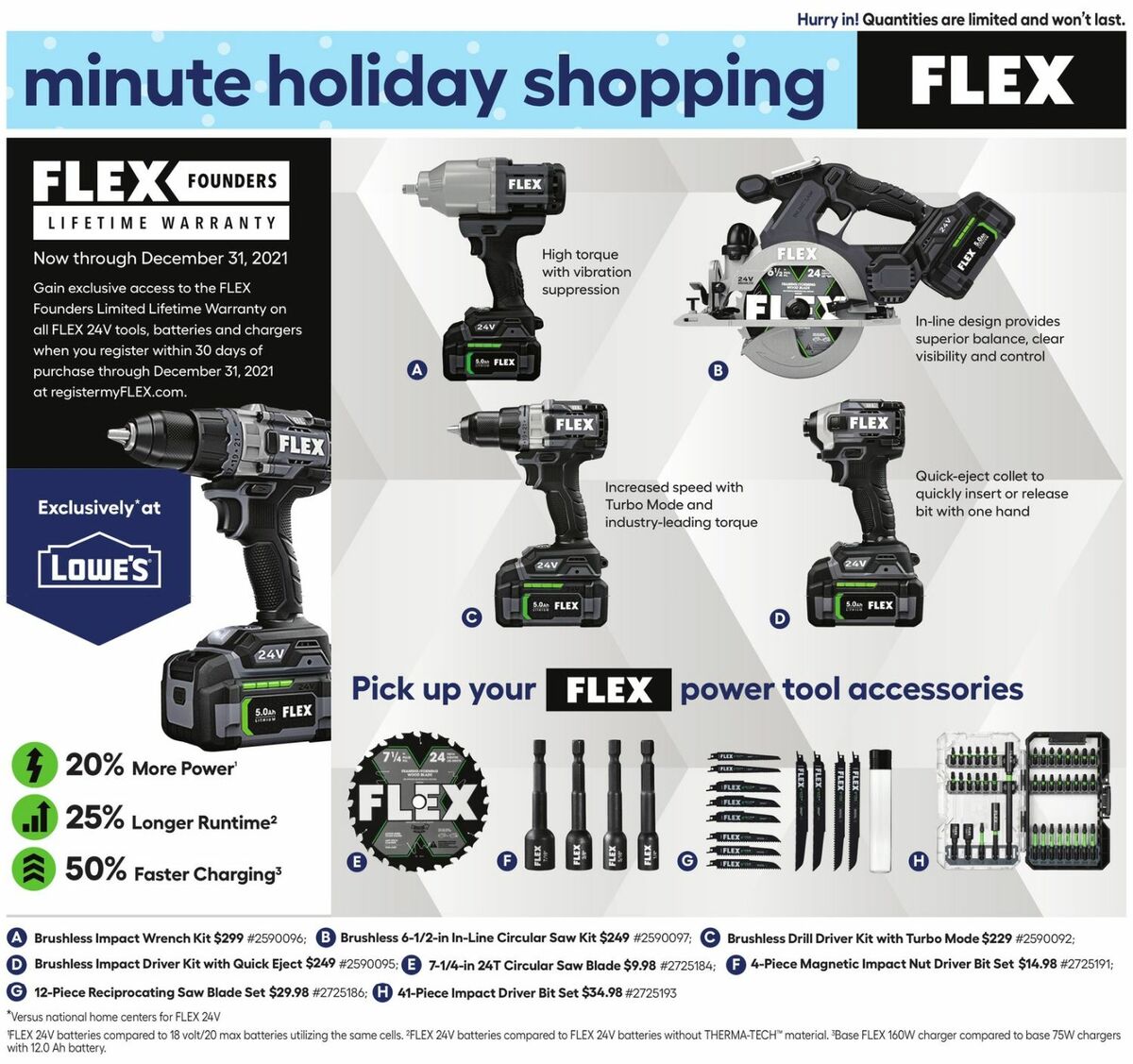 Lowe's Weekly Ad from December 9
