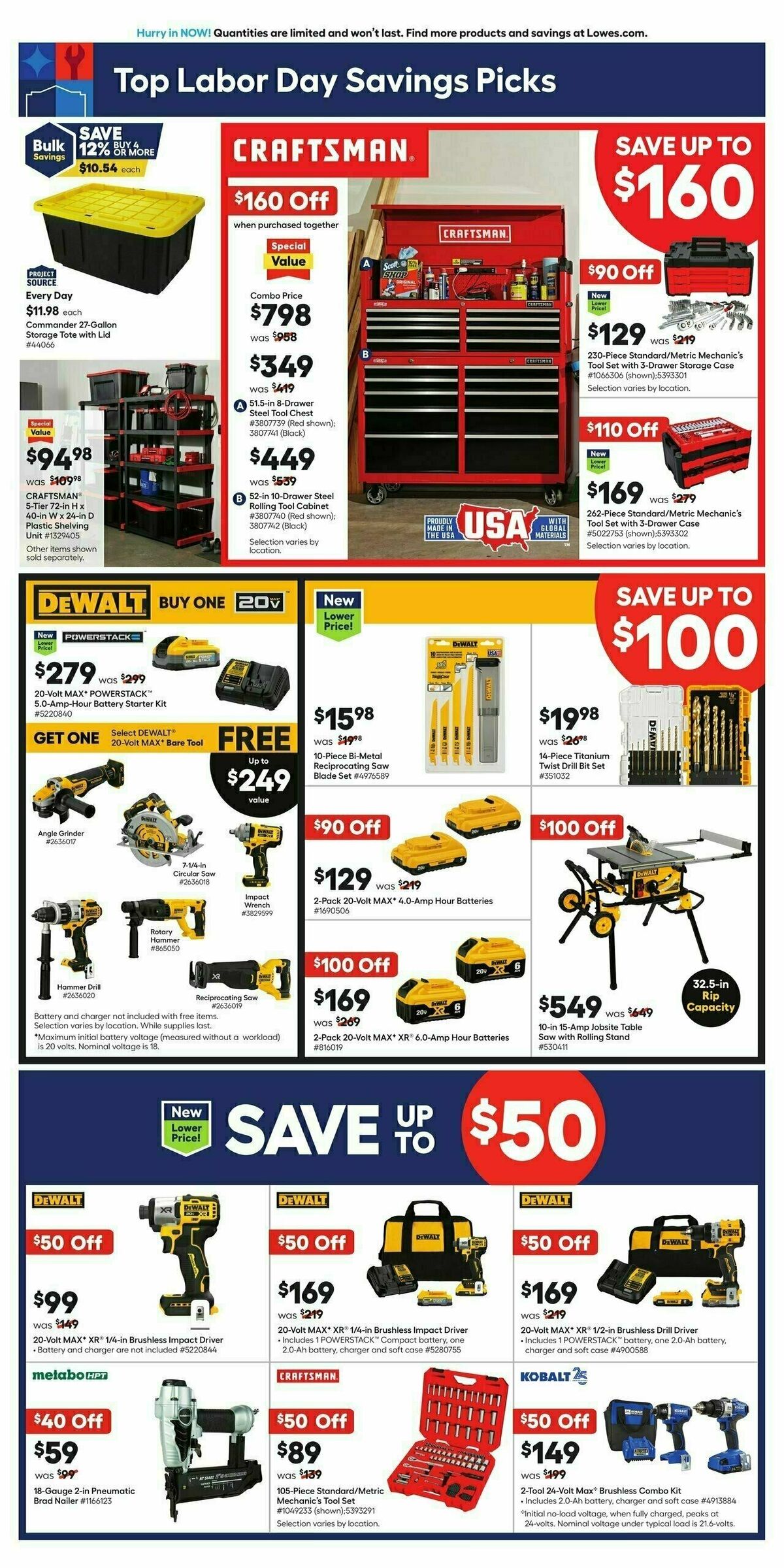 Lowe's Weekly Ad from August 24