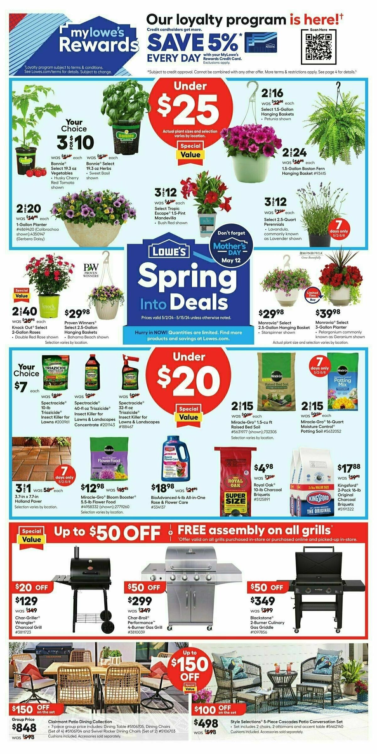 Lowe's Weekly Ad from May 2