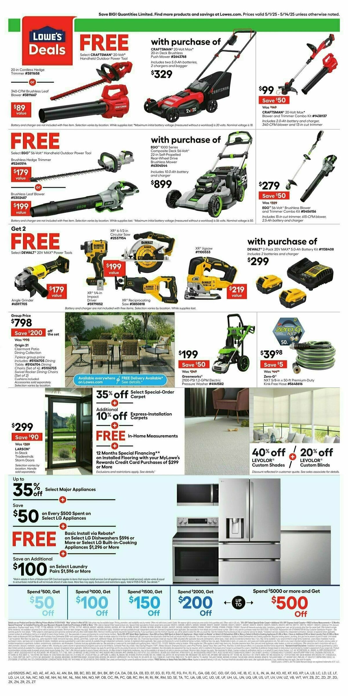 Lowe's Weekly Ad from May 1