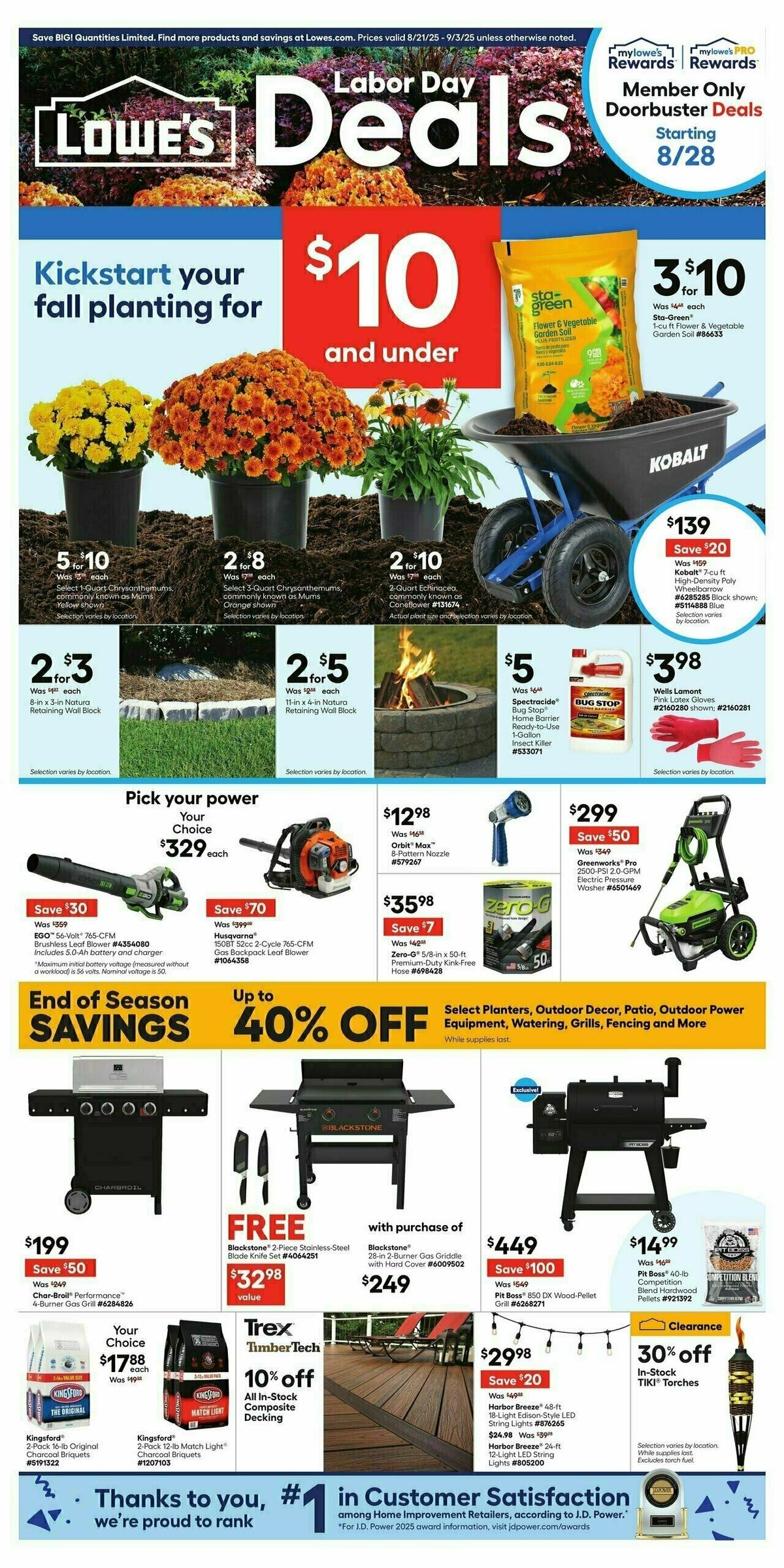 Lowe's Weekly Ad from August 21