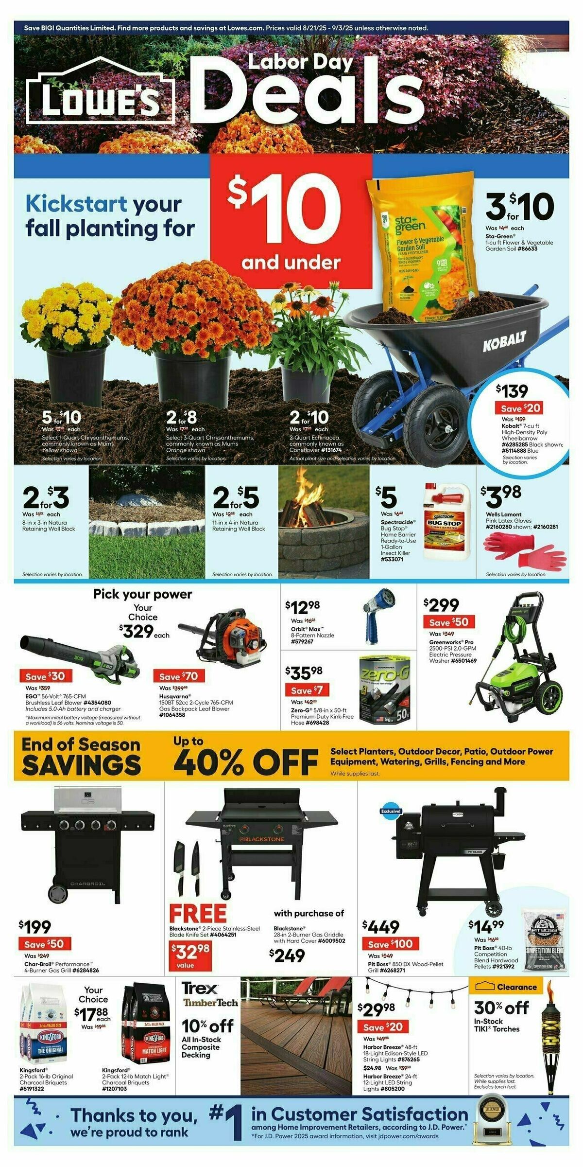 Lowe's Weekly Ad from August 28