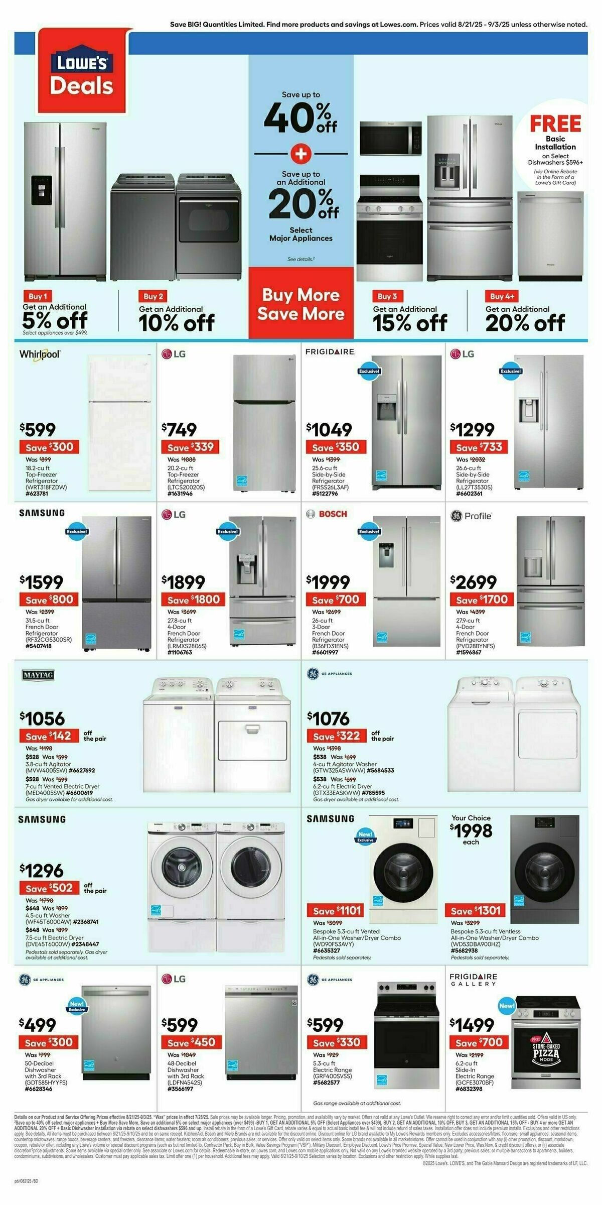 Lowe's Weekly Ad from August 28