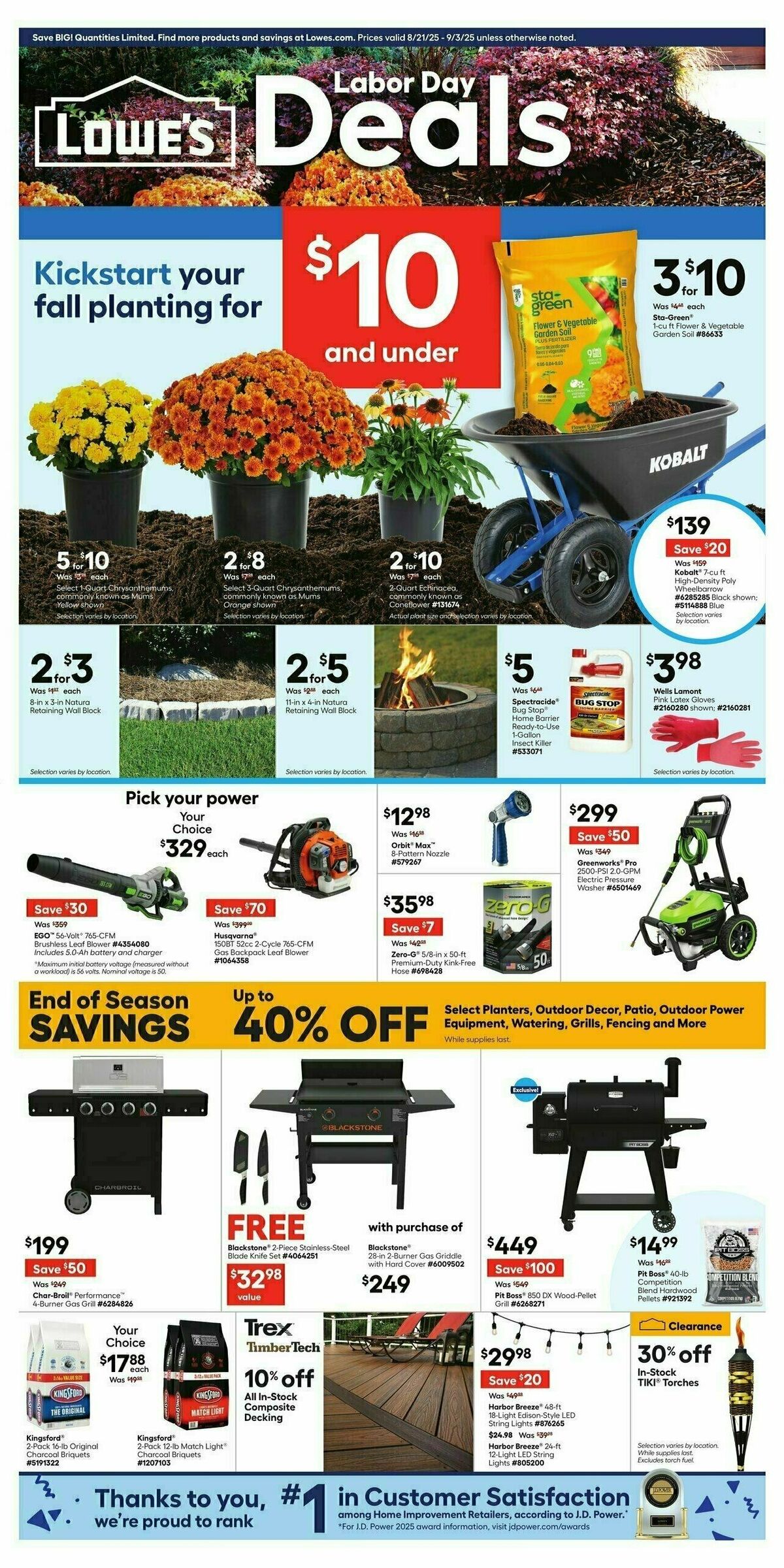 Lowe's Weekly Ad from August 28