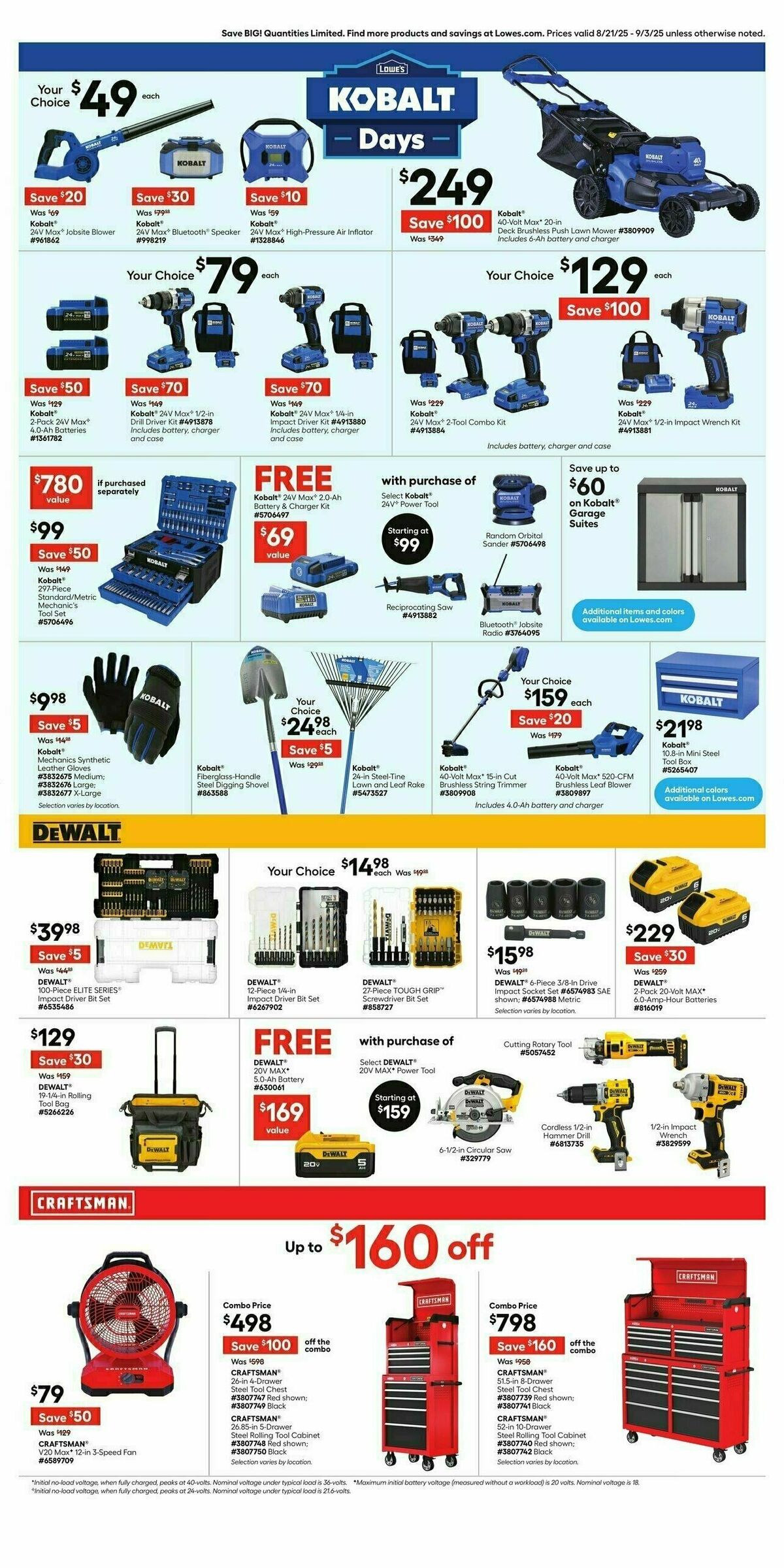 Lowe's Weekly Ad from August 28