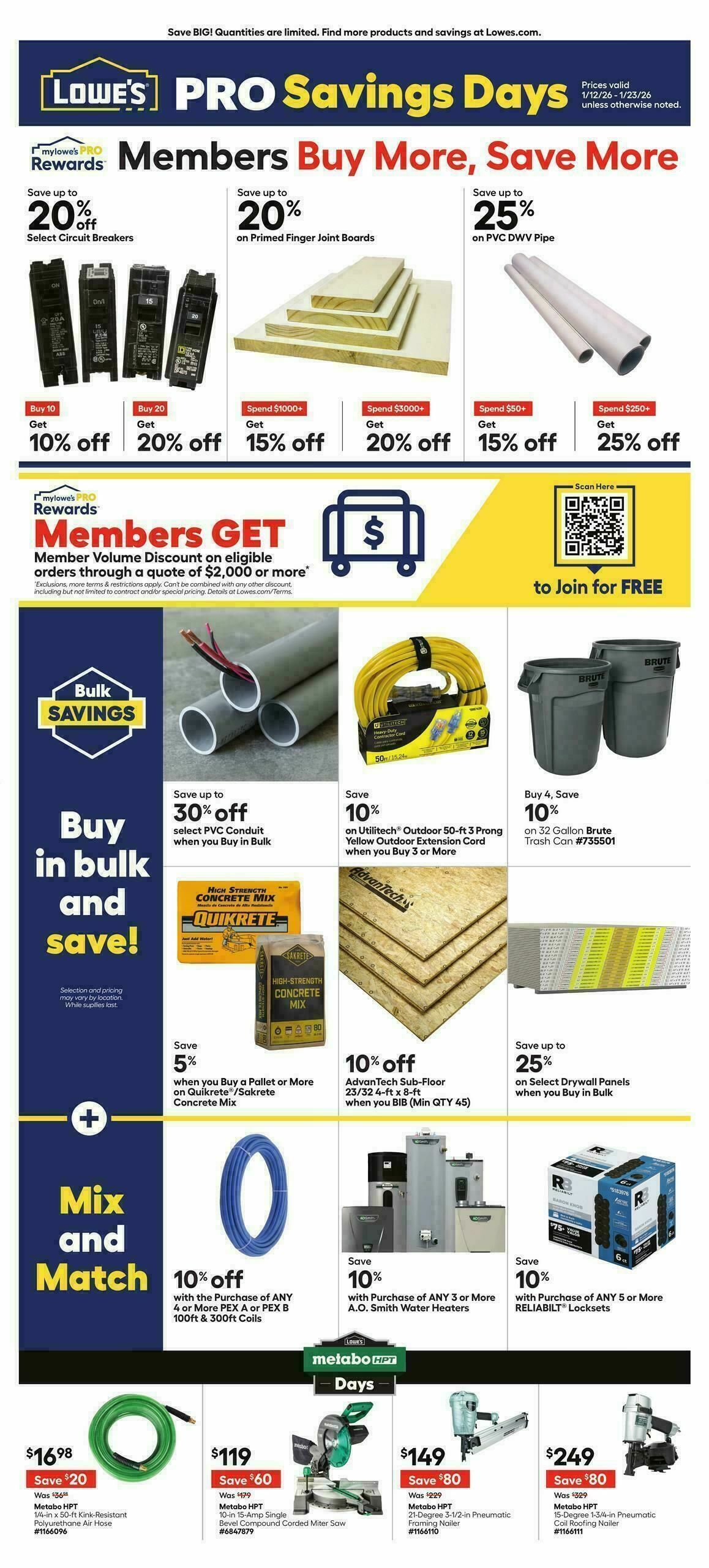 Lowe's Pro Ad Weekly Ad from January 12