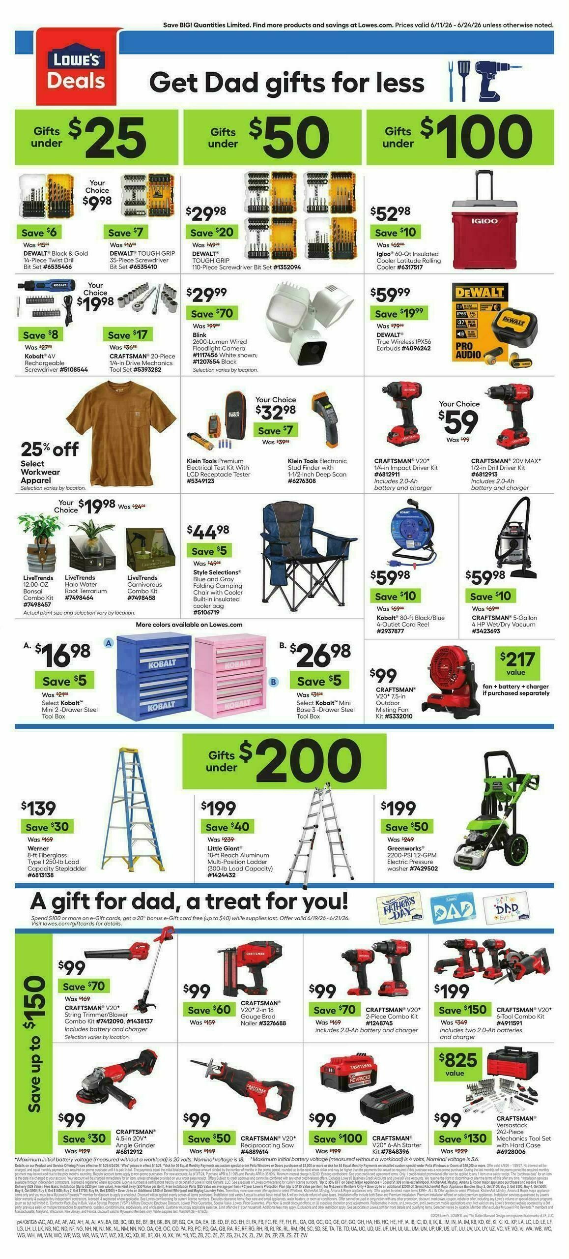 Lowe's Weekly Ad from June 11
