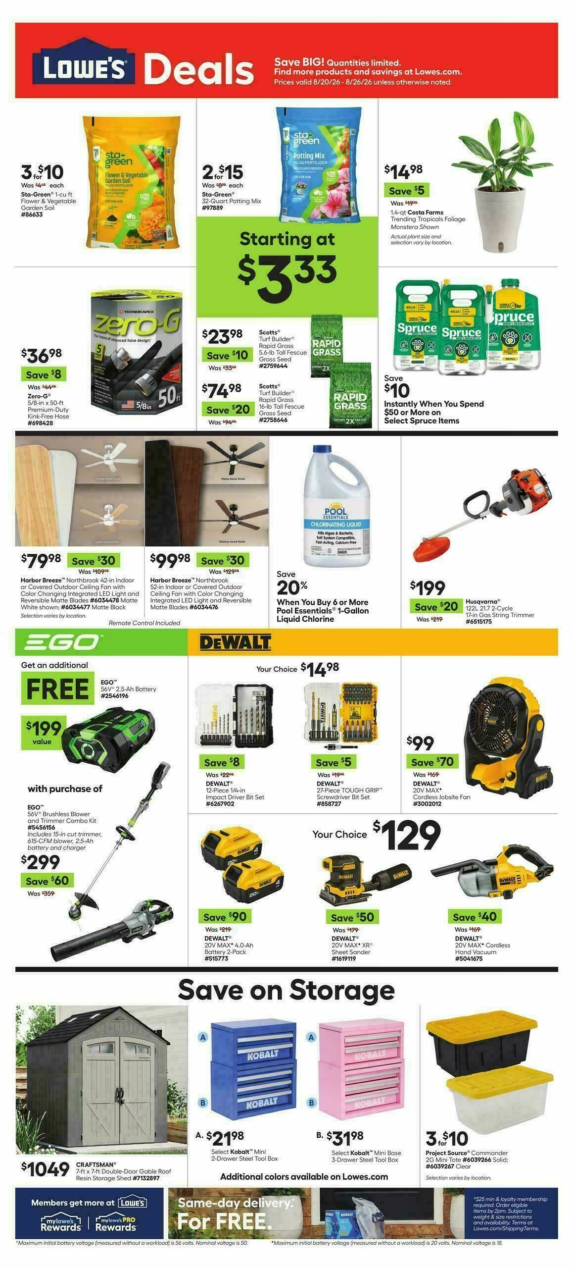 Lowe's Weekly Ad from August 20