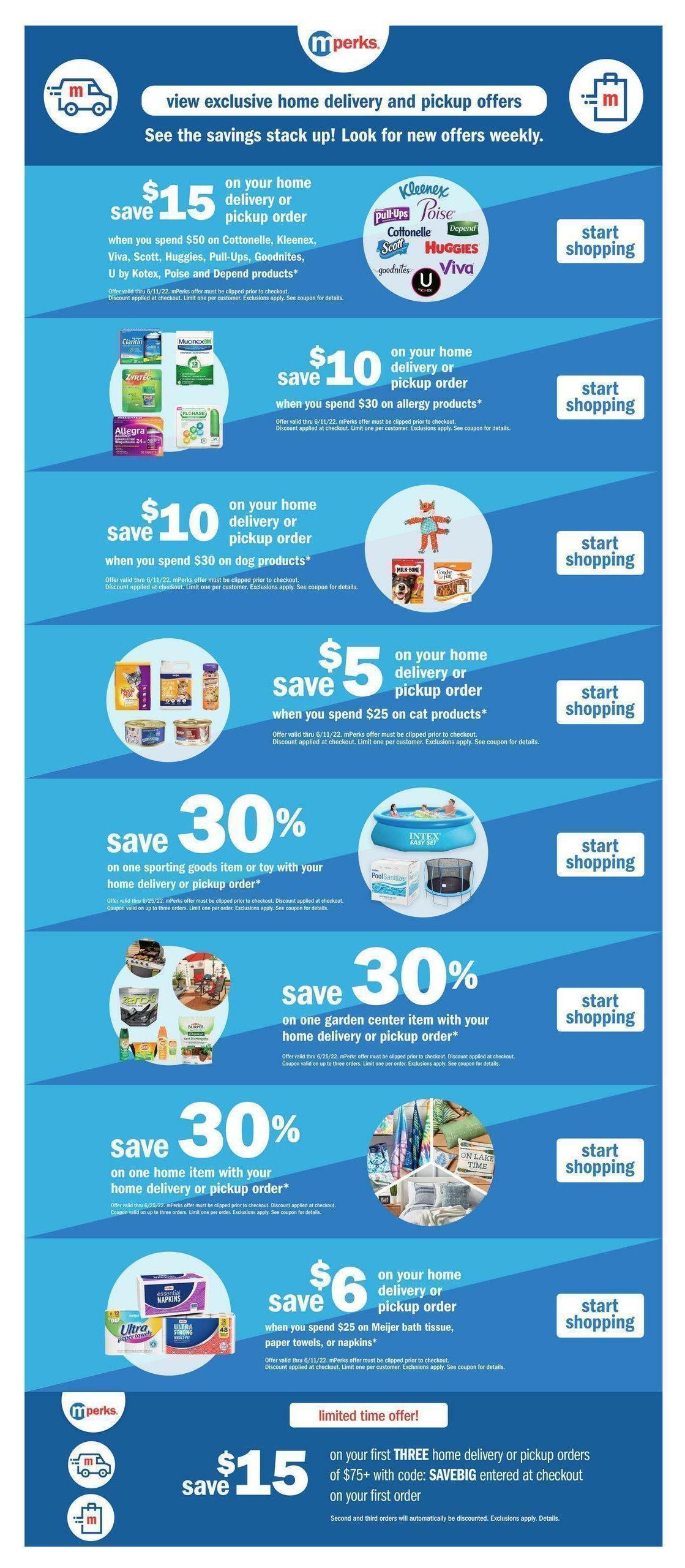 Meijer Weekly Ad from June 5