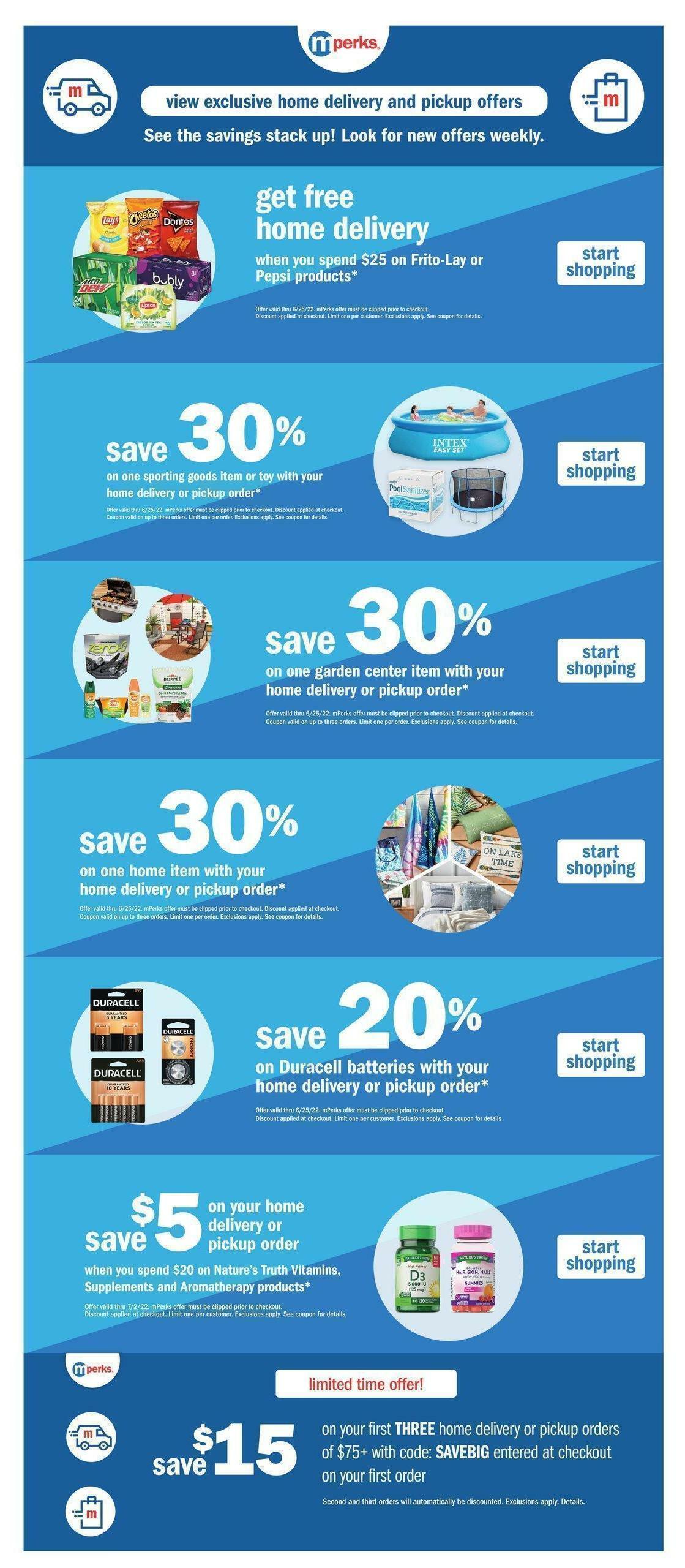 Meijer Weekly Ad from June 19