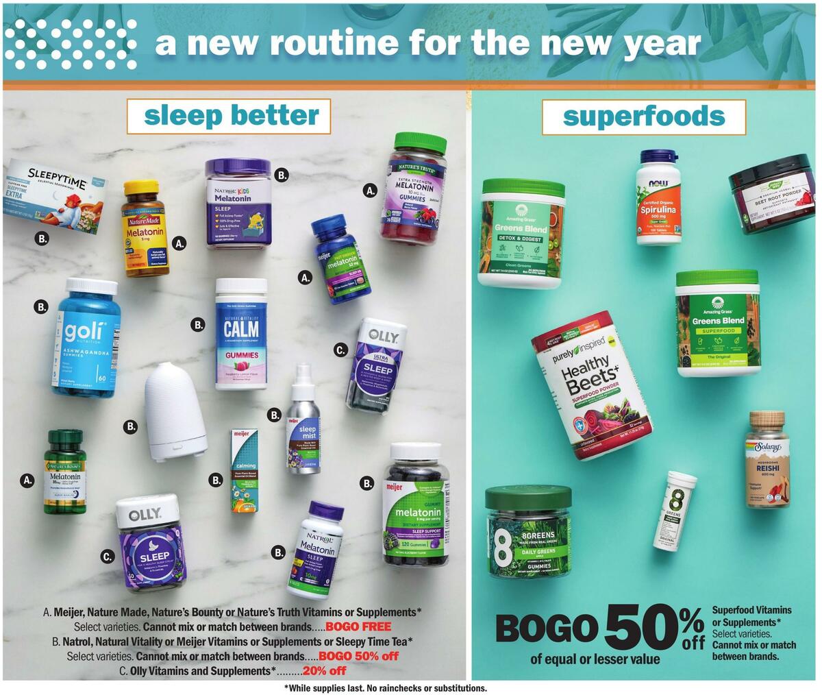 Meijer Resolution Ad Weekly Ad from December 26