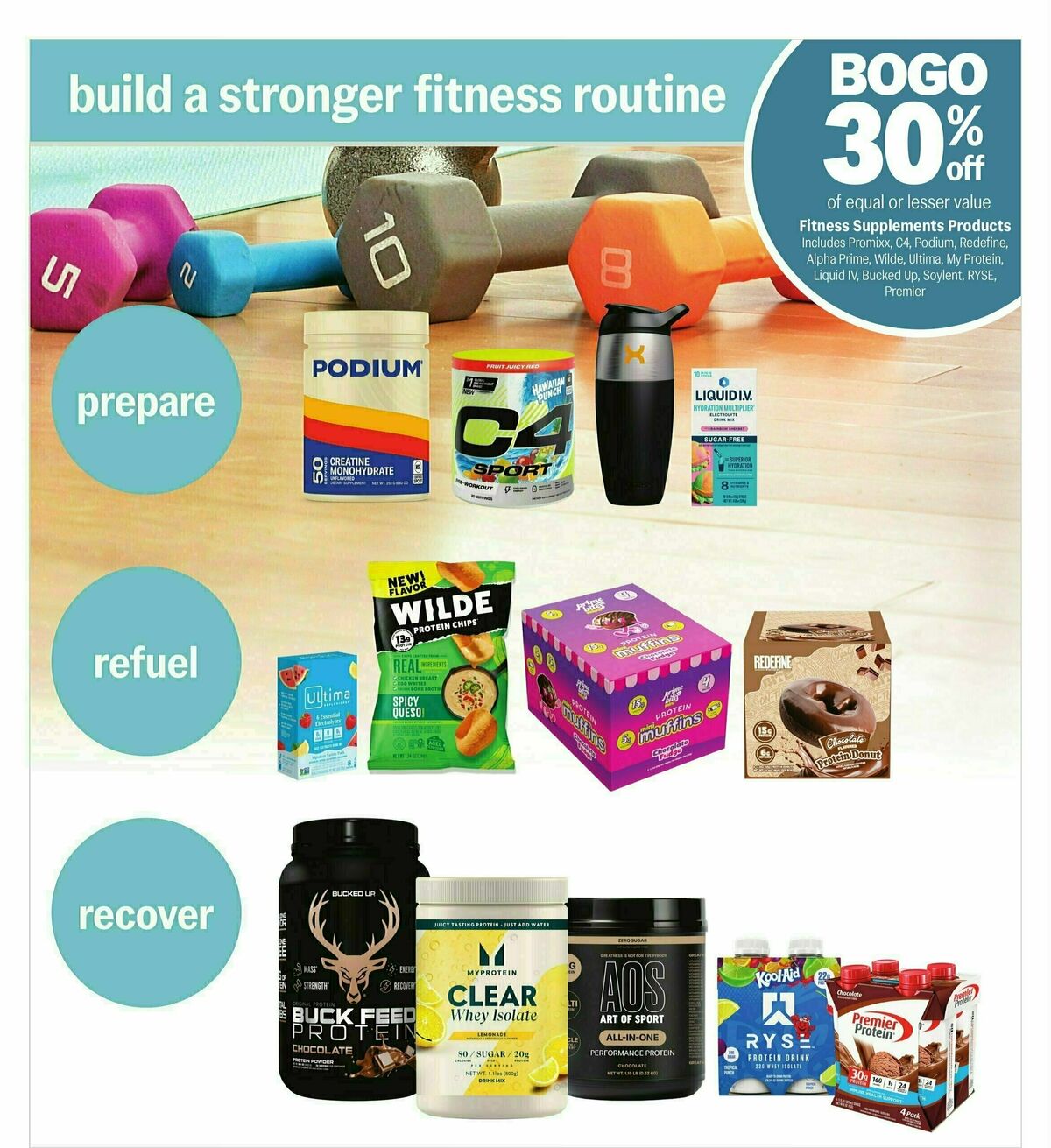 Meijer Weekly Ad from May 25