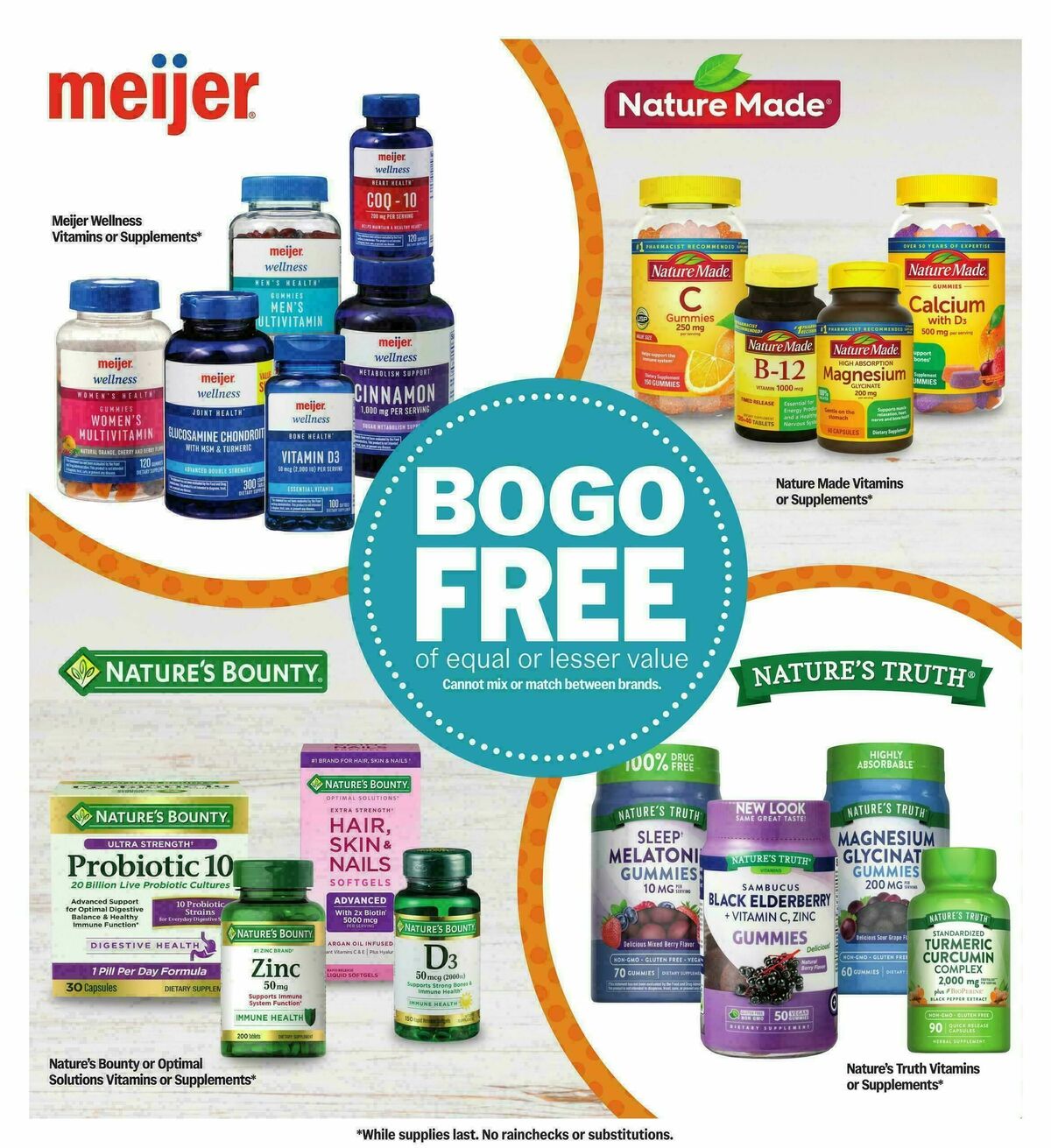 Meijer Revitalize your resolutions Weekly Ad from December 26