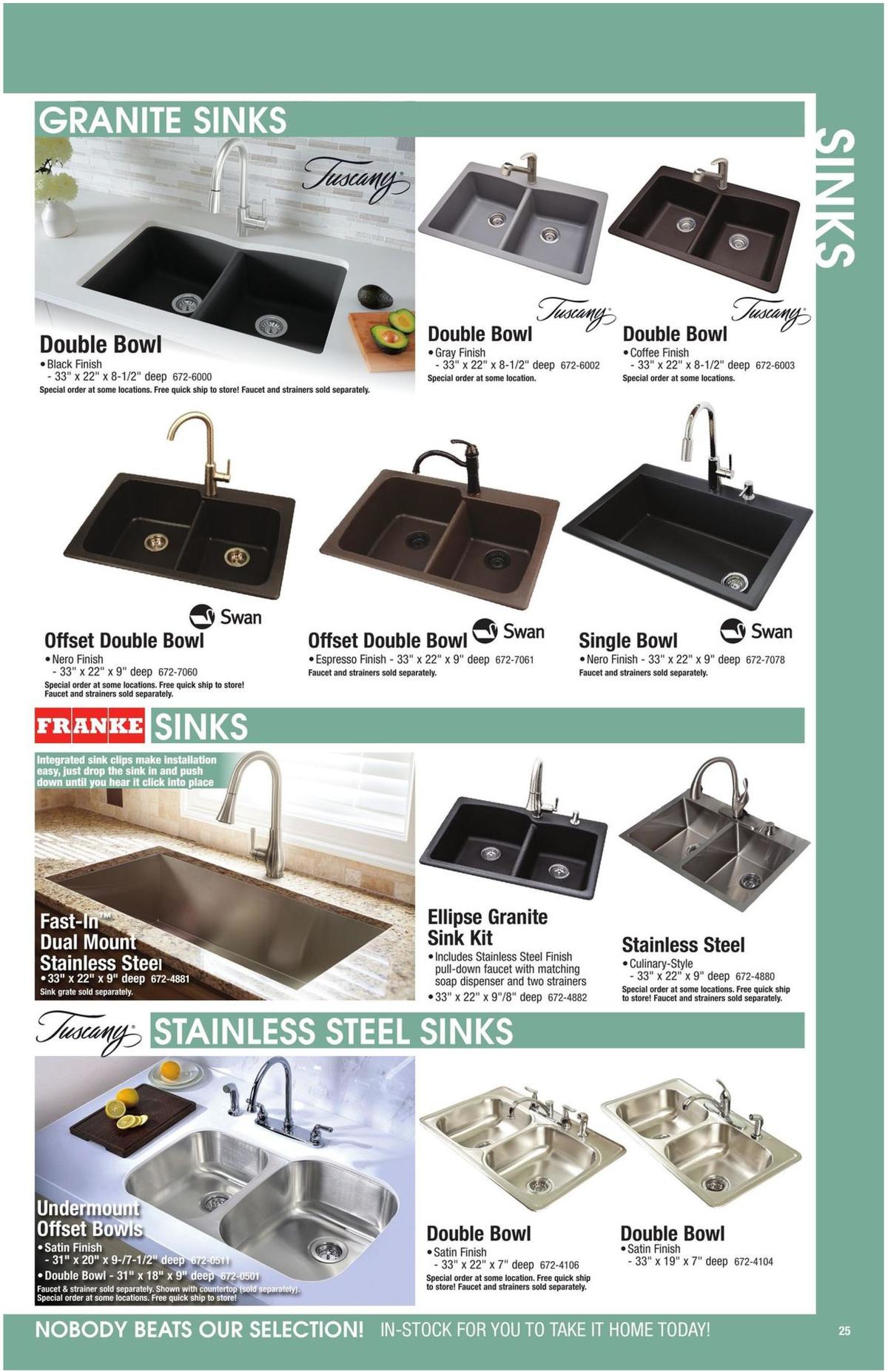 Menards Kitchen & Appliance Catalog Weekly Ad from August 25