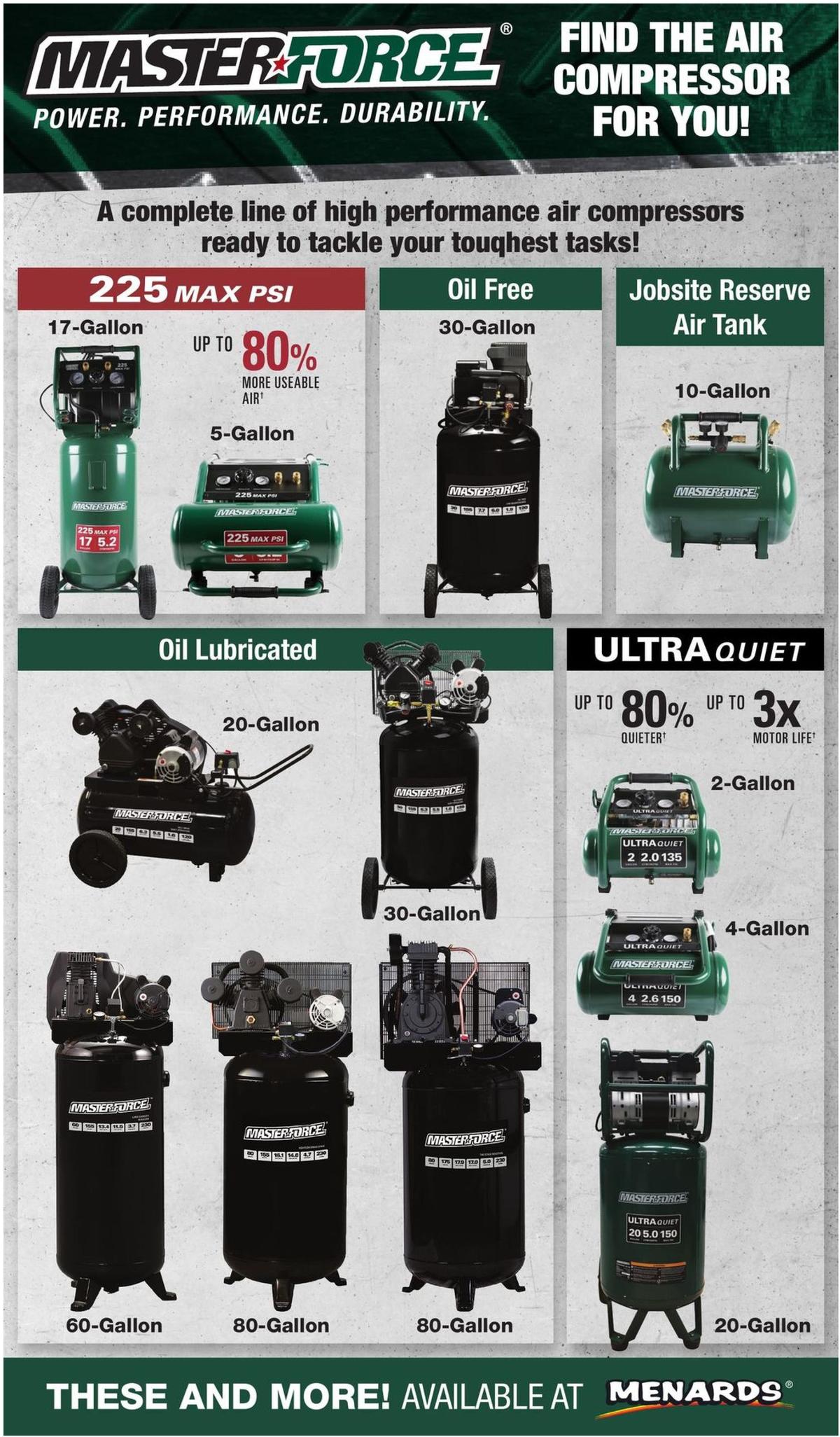Menards Weekly Ad from September 8