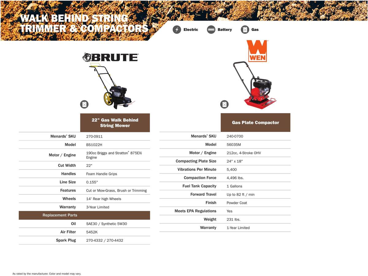Menards OUTDOOR POWER EQUIPMENT Weekly Ad from March 2