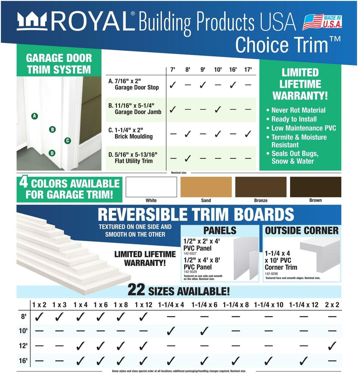 Menards Weekly Ad from June 7