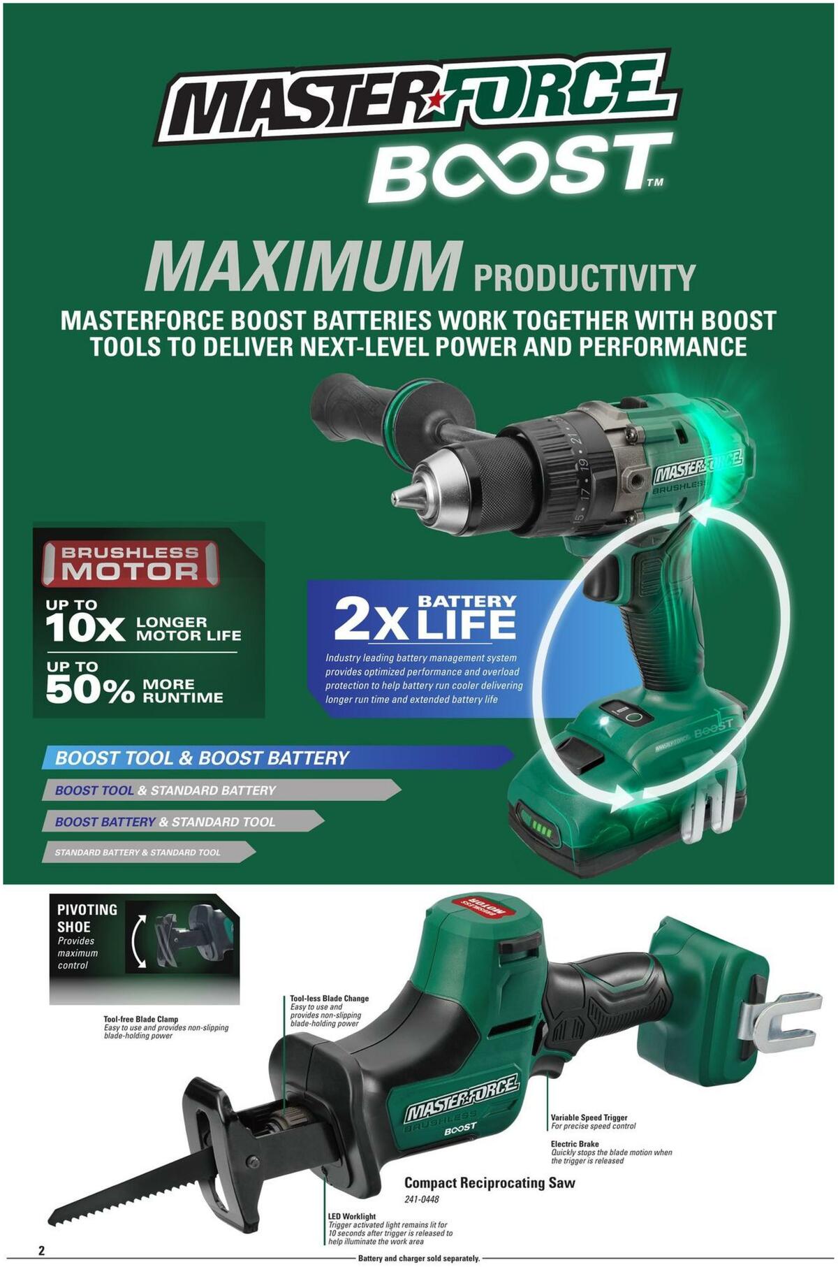 Menards Masterforce Tools Weekly Ad from November 22