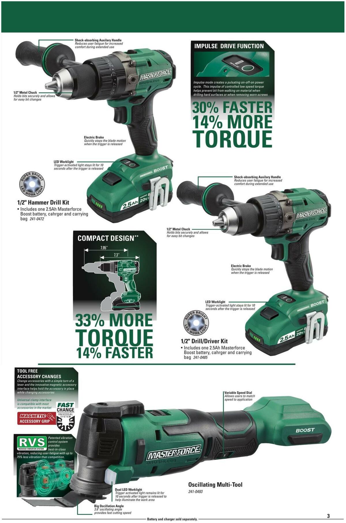 Menards Masterforce Tools Weekly Ad from November 22