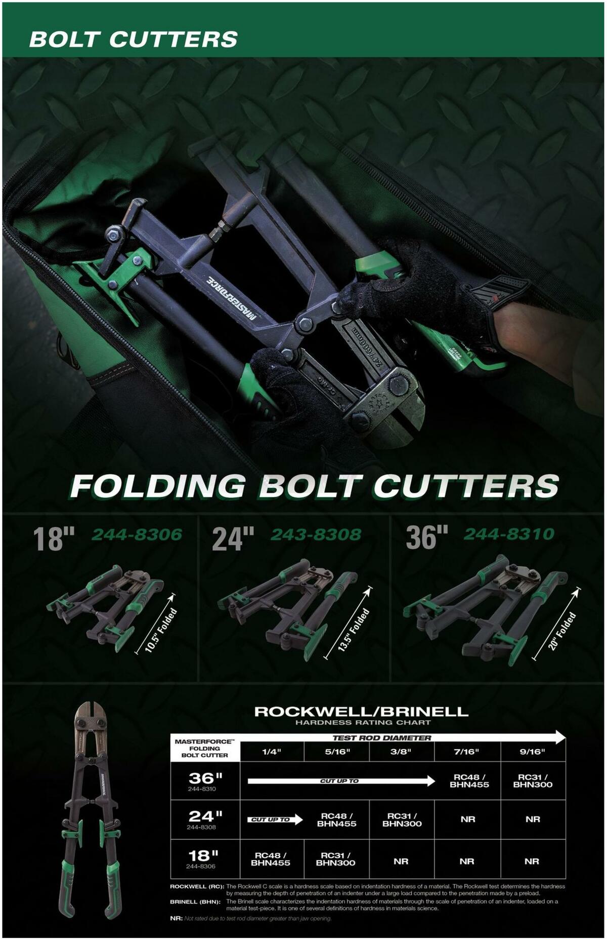 Menards Masterforce Tools Weekly Ad from November 22