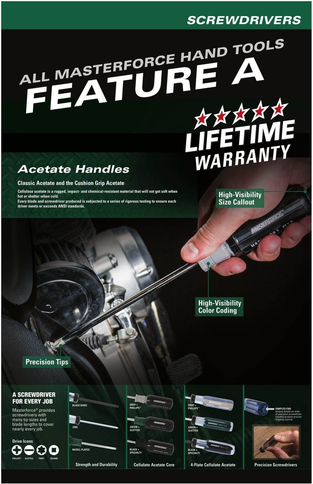 Menards Masterforce Tools Weekly Ad from November 22