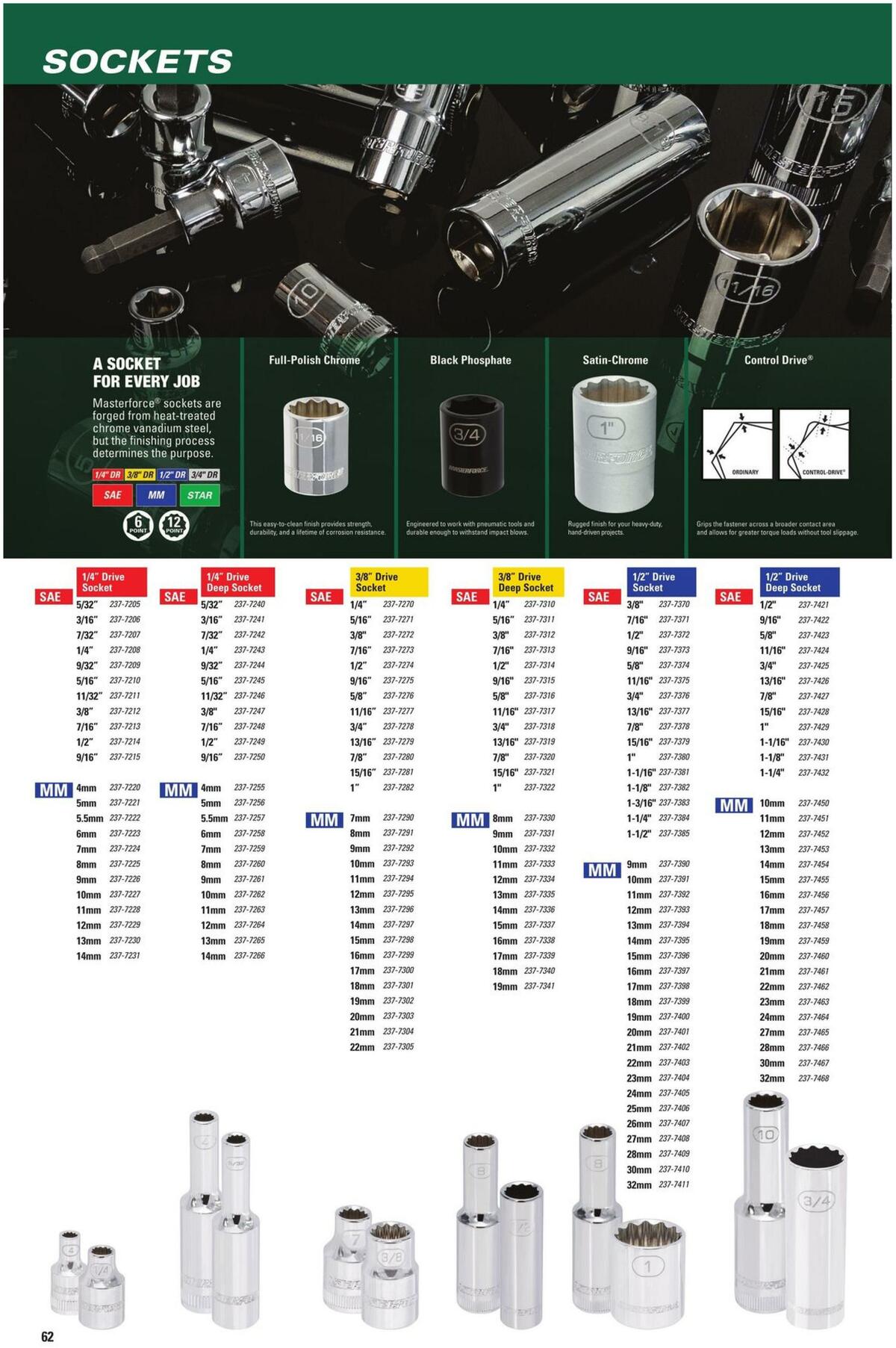 Menards Masterforce Tools Weekly Ad from November 22