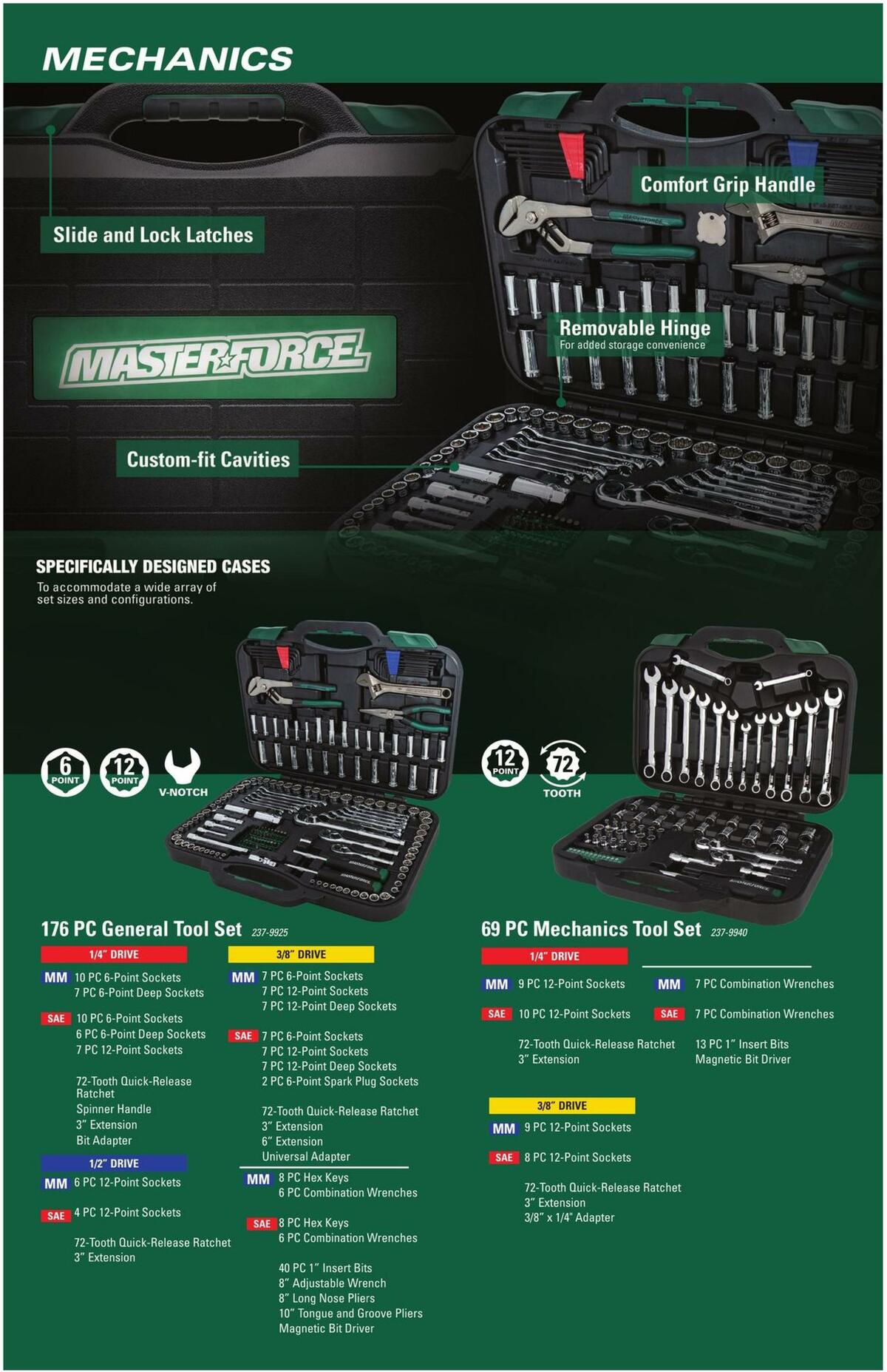 Menards Masterforce Tools Weekly Ad from November 22
