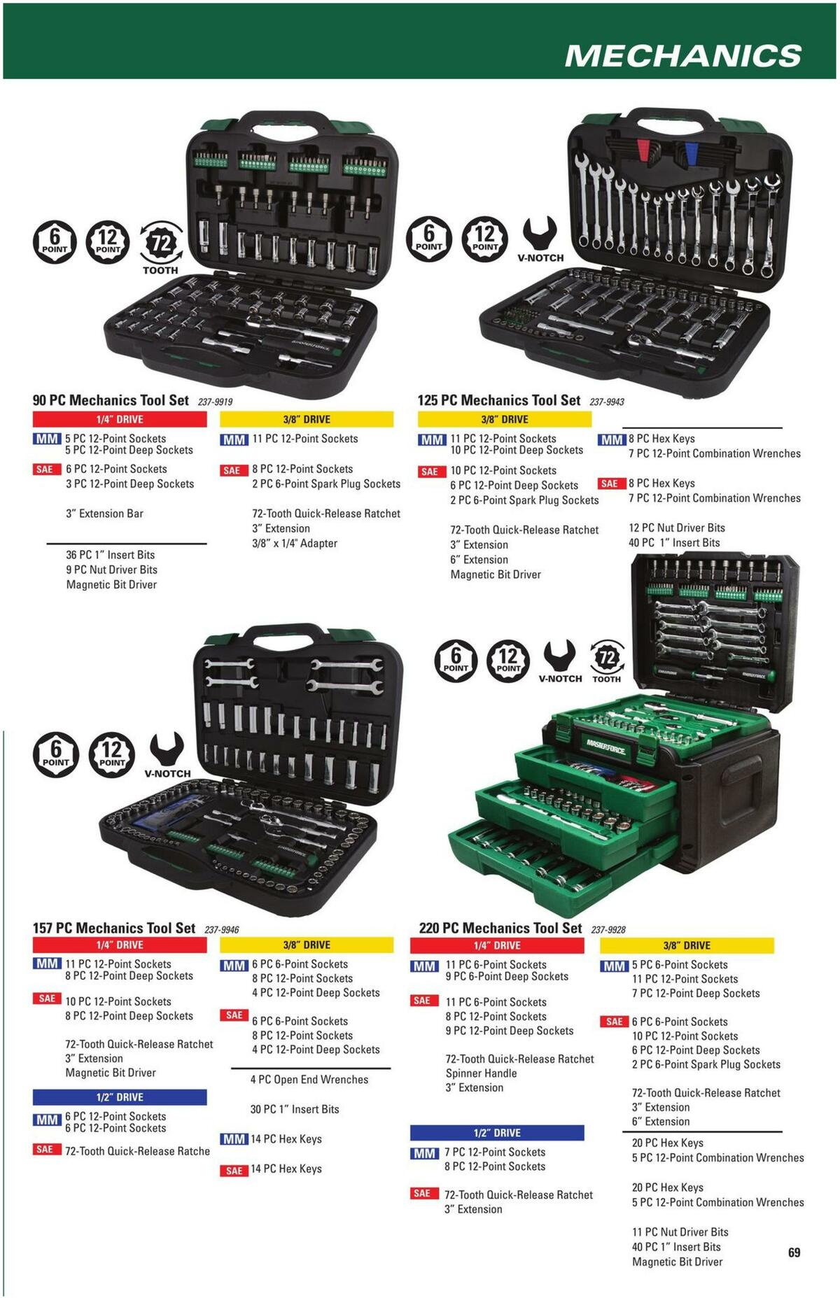 Menards Masterforce Tools Weekly Ad from November 22