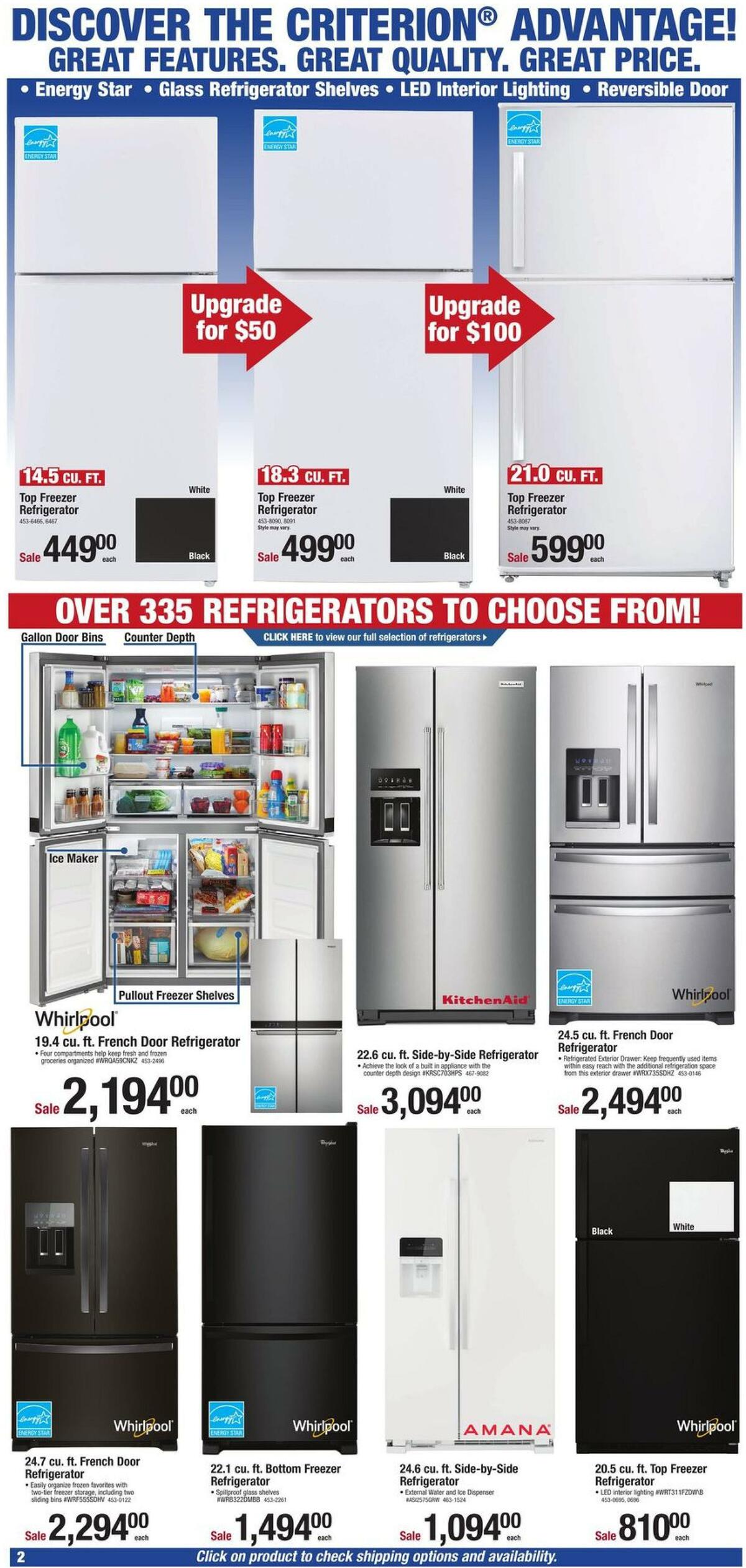 Menards President's Day Appliance Event Weekly Ad from February 11