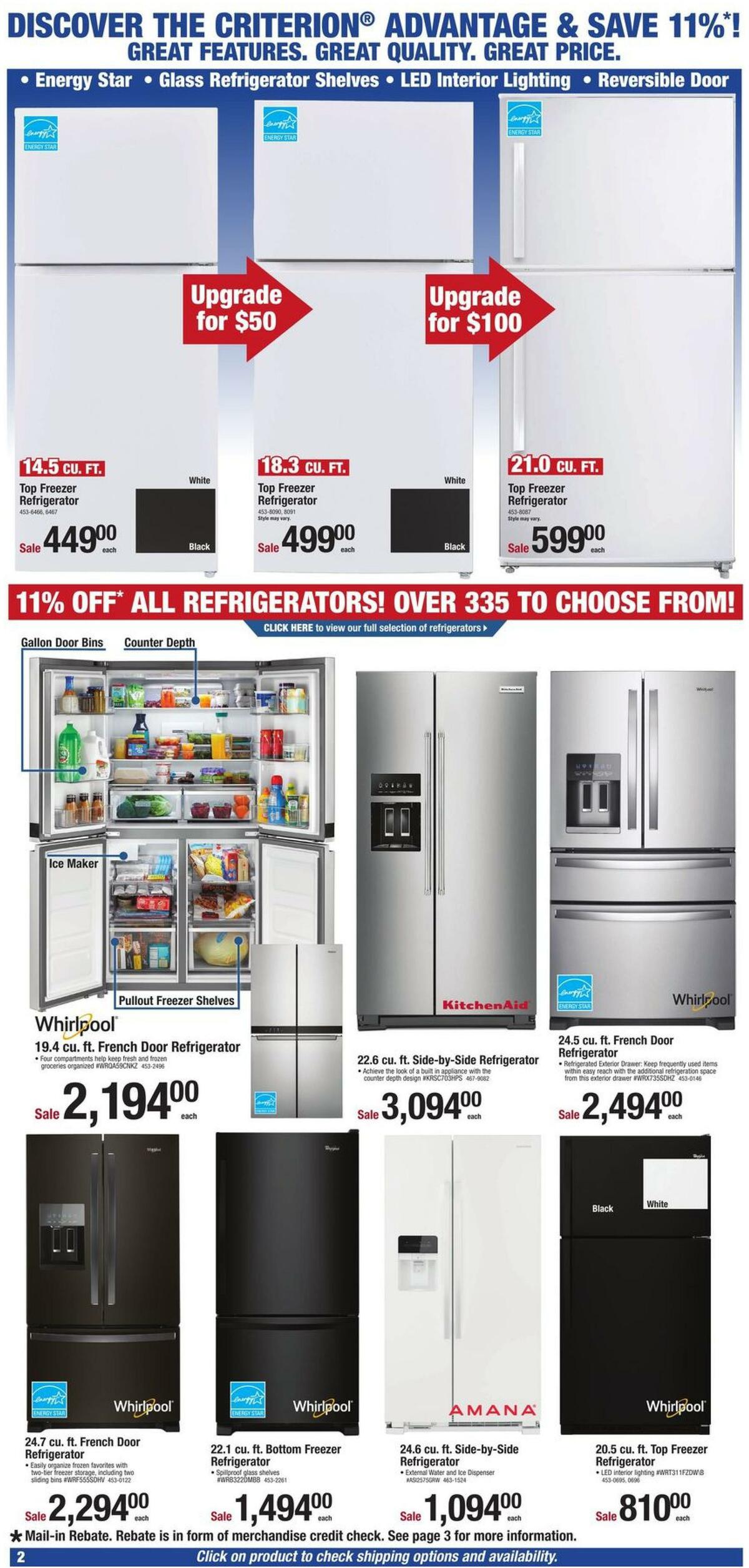 Menards President's Day Appliance Event Weekly Ad from February 21