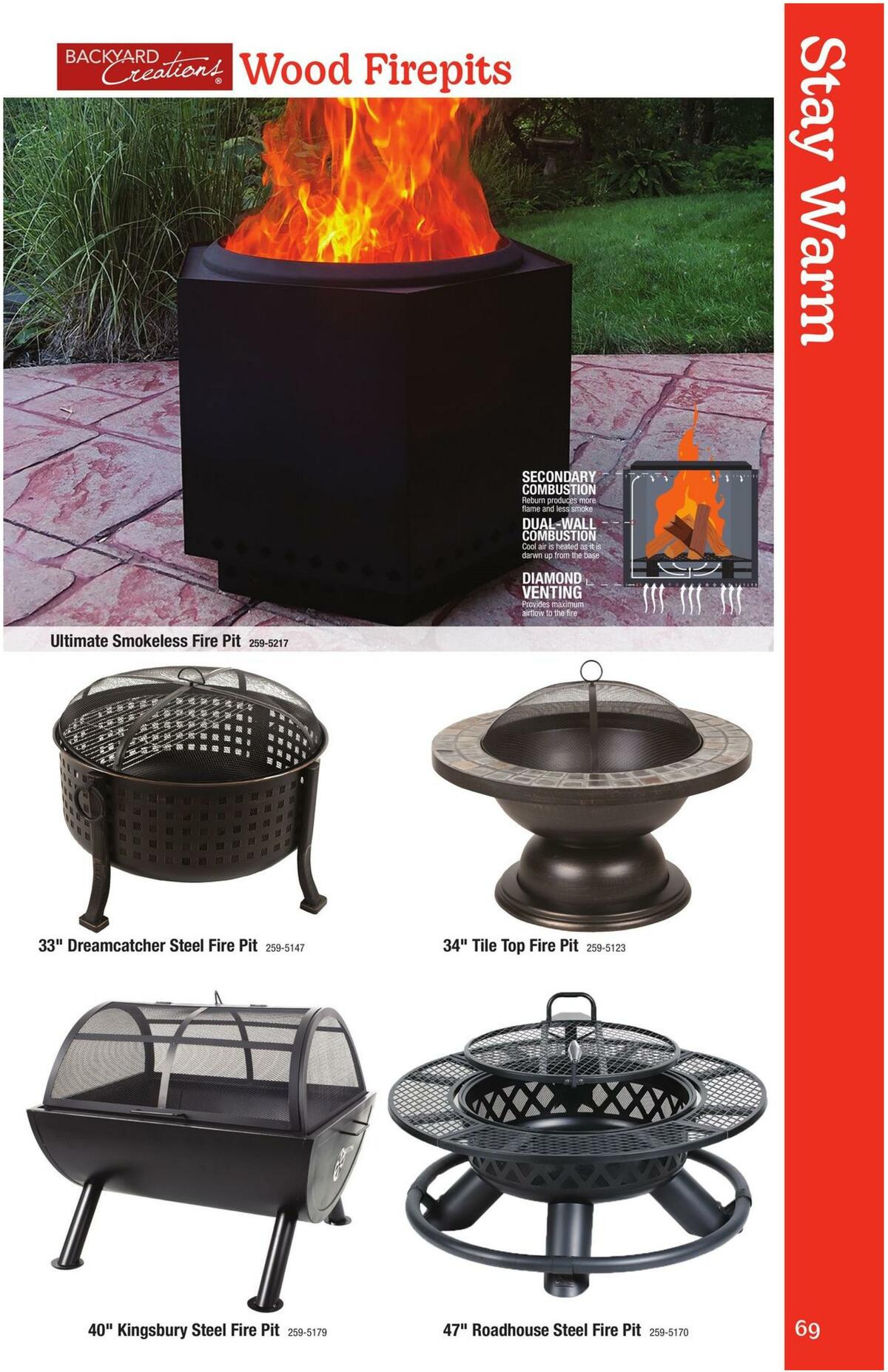 Menards Outdoor Living Weekly Ad from February 14
