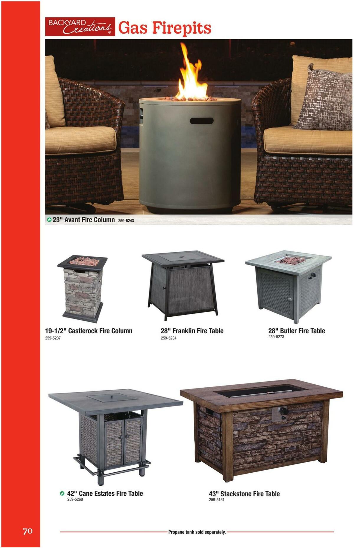 Menards Outdoor Living Weekly Ad from February 14