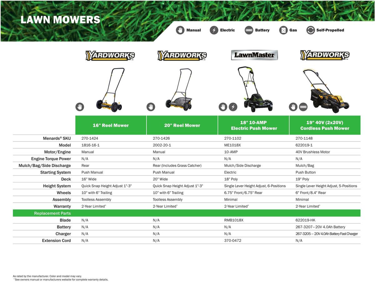 Menards Outdoor Power Catalog Weekly Ad from March 14