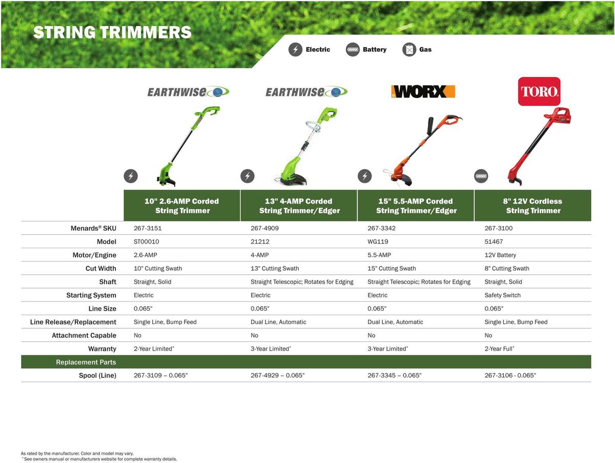 Menards Outdoor Power Catalog Weekly Ad from March 14
