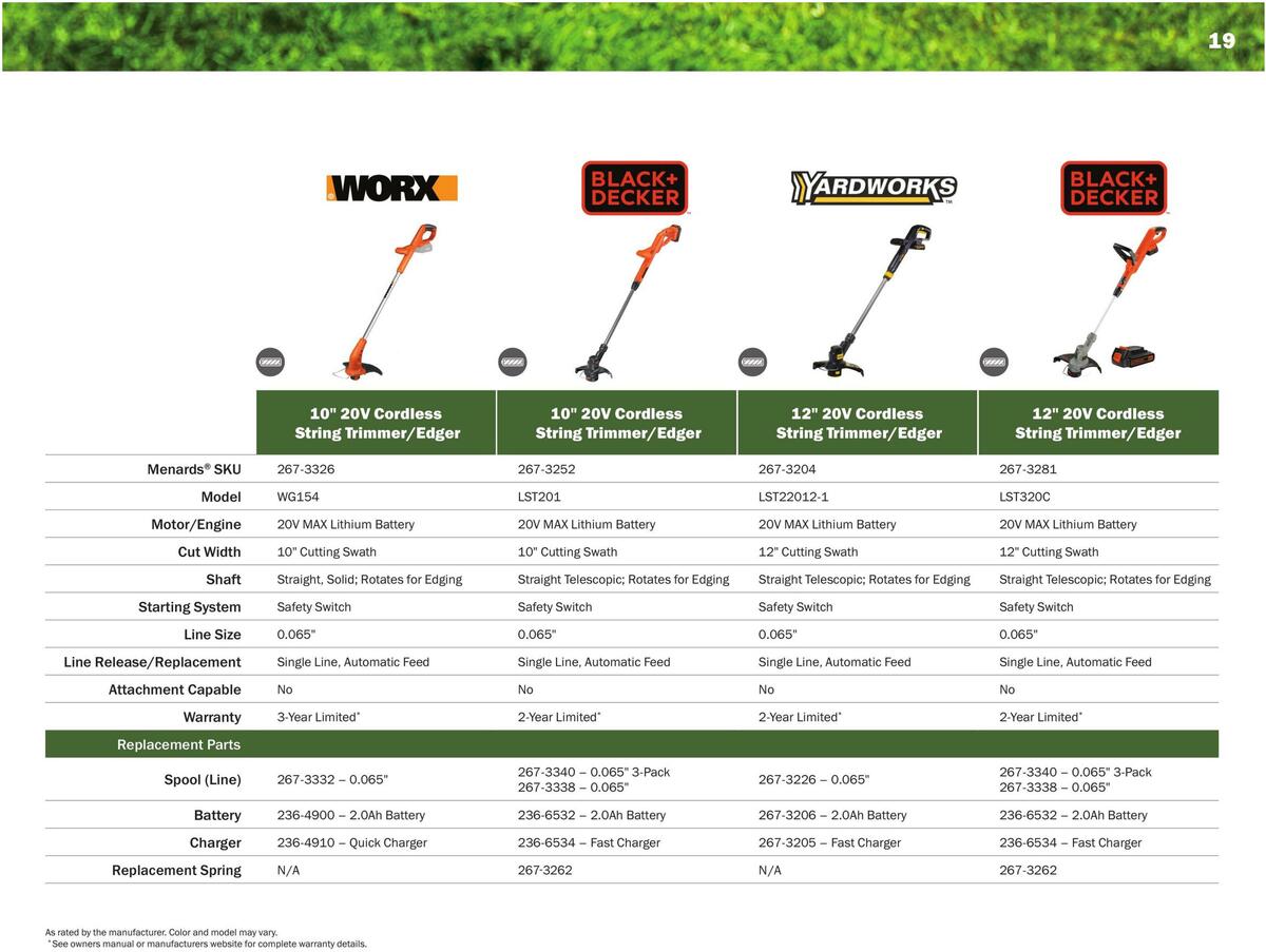 Menards Outdoor Power Catalog Weekly Ad from March 14
