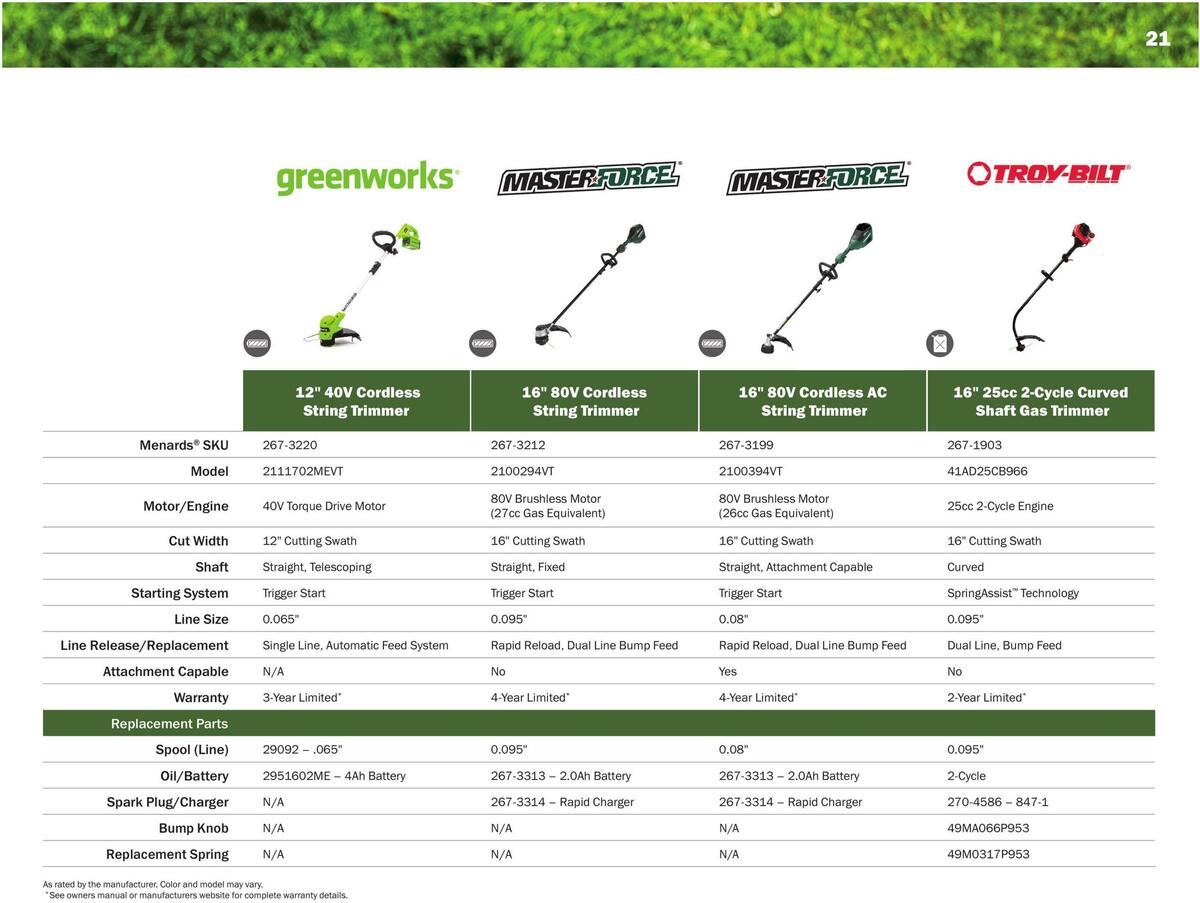 Menards Outdoor Power Catalog Weekly Ad from March 14