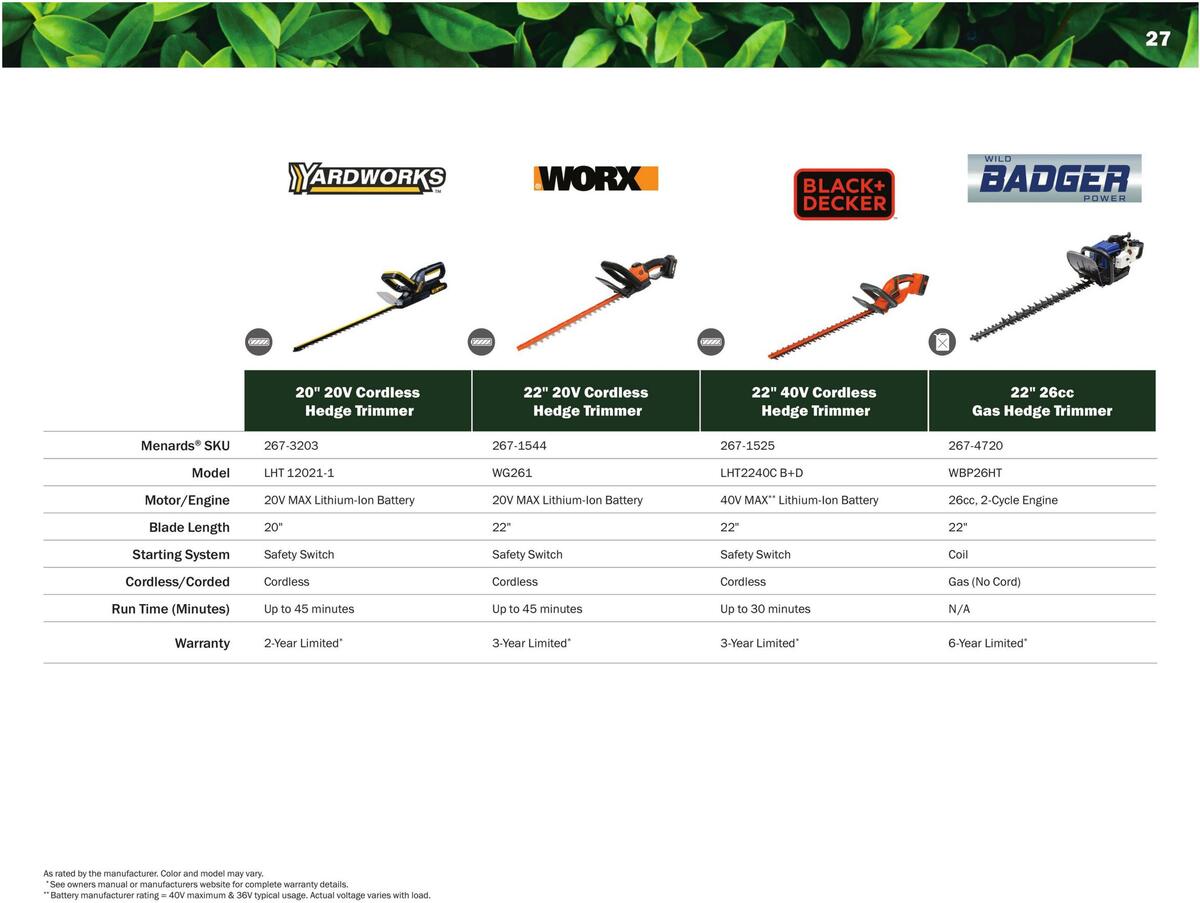 Menards Outdoor Power Catalog Weekly Ad from March 14