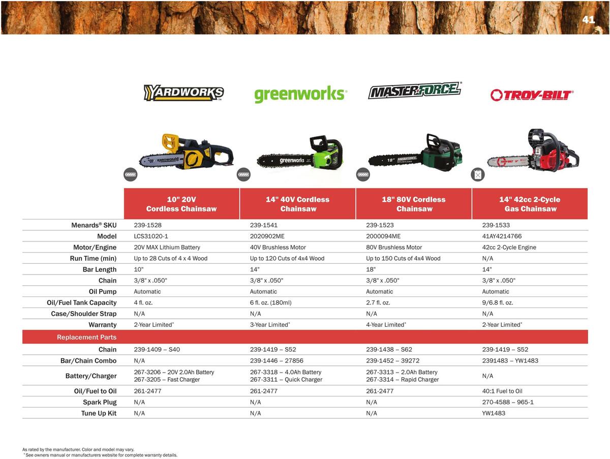 Menards Outdoor Power Catalog Weekly Ad from March 14