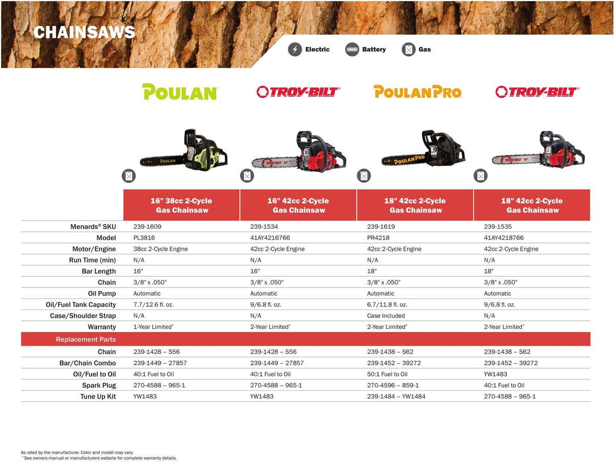 Menards Outdoor Power Catalog Weekly Ad from March 14