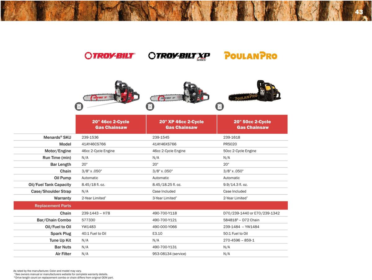 Menards Outdoor Power Catalog Weekly Ad from March 14