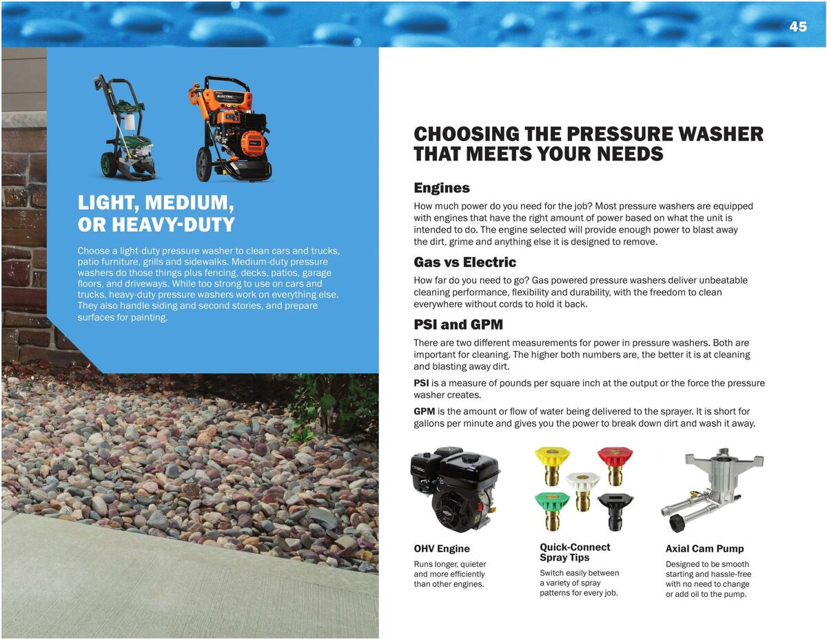 Menards Outdoor Power Catalog Weekly Ad from March 14