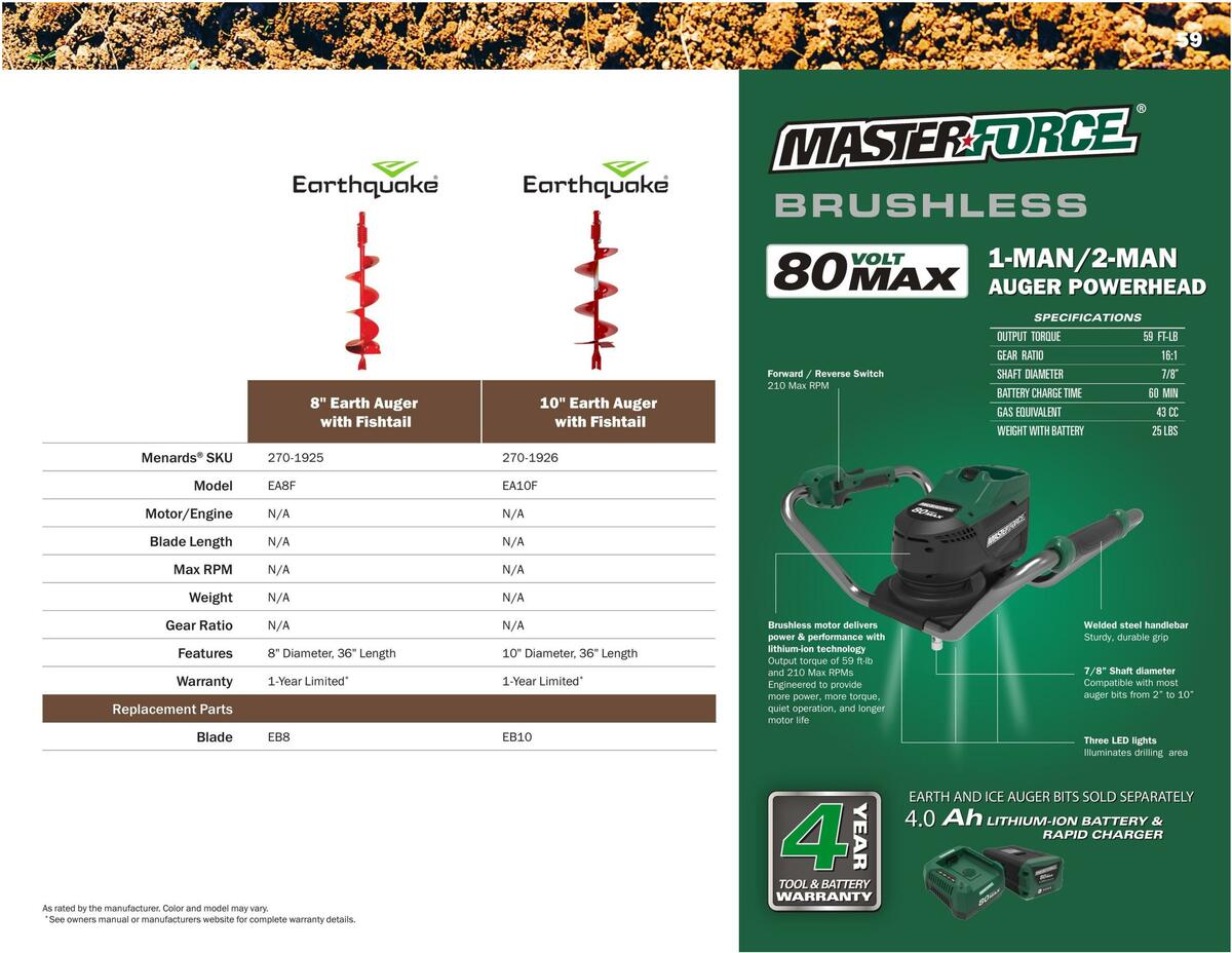 Menards Outdoor Power Catalog Weekly Ad from March 14