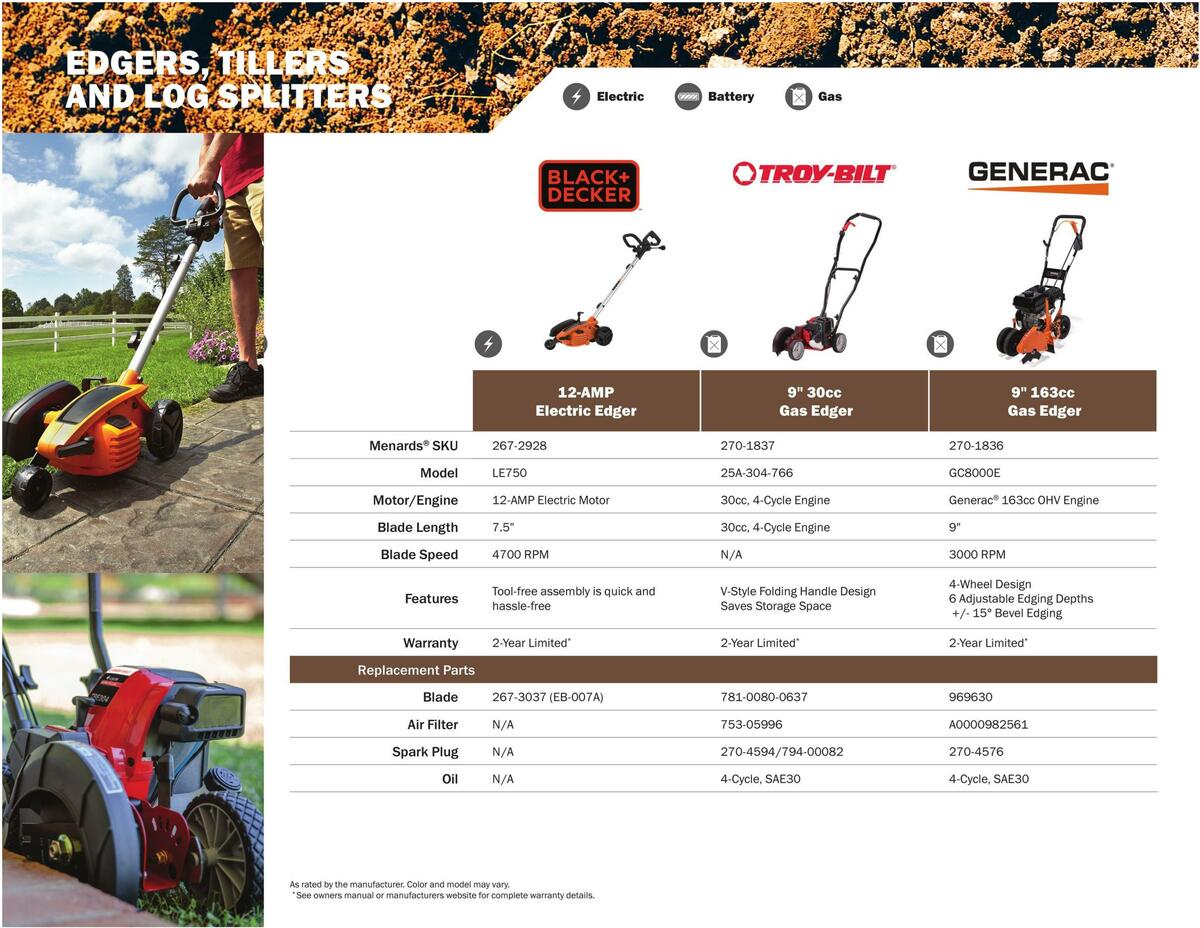 Menards Outdoor Power Catalog Weekly Ad from March 14