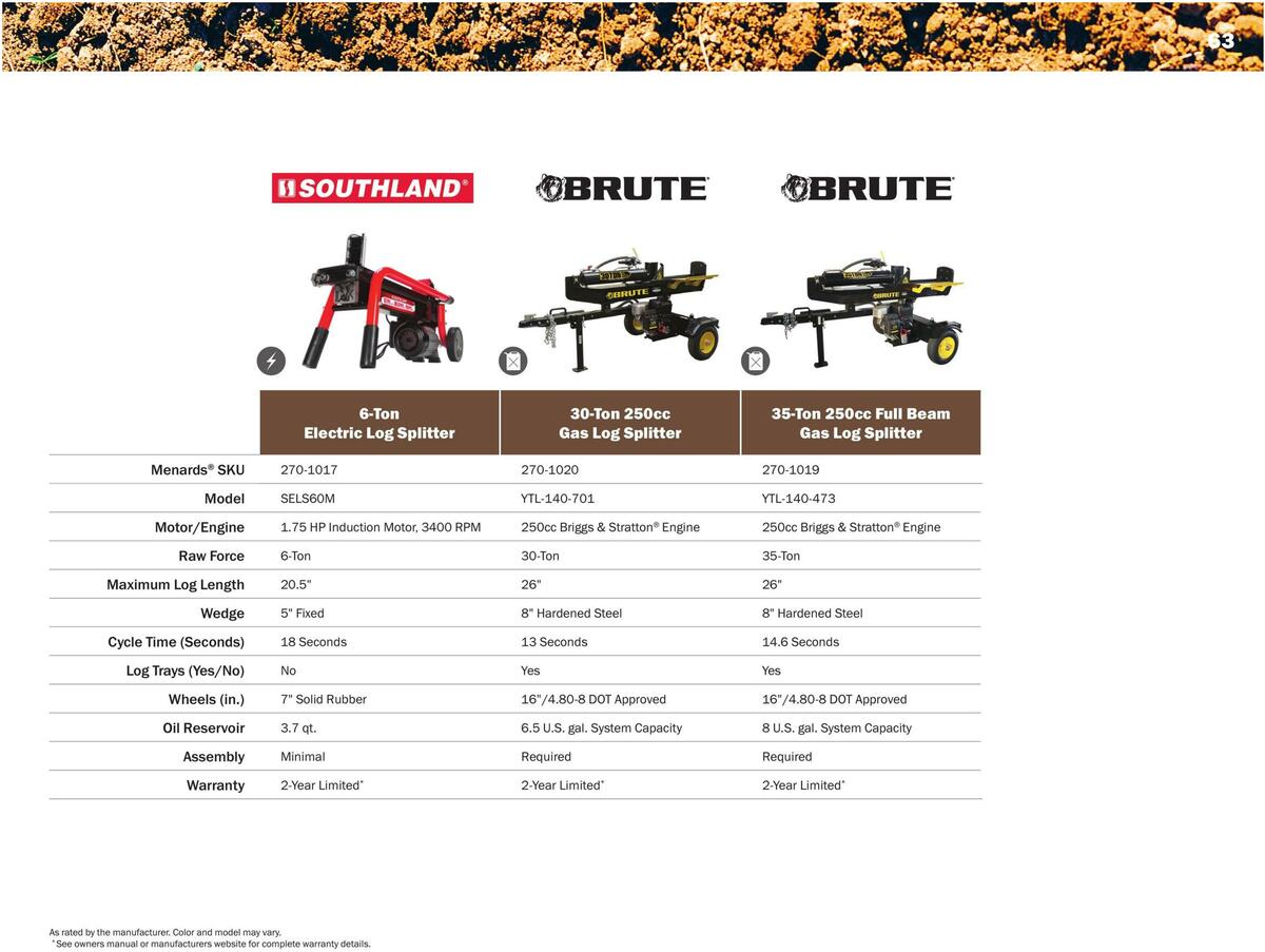 Menards Outdoor Power Catalog Weekly Ad from March 14
