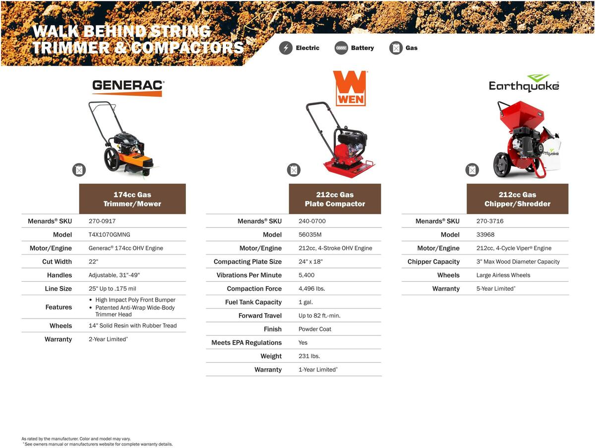 Menards Outdoor Power Catalog Weekly Ad from March 14