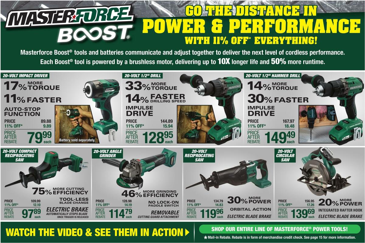 Menards Weekly Ad from July 6