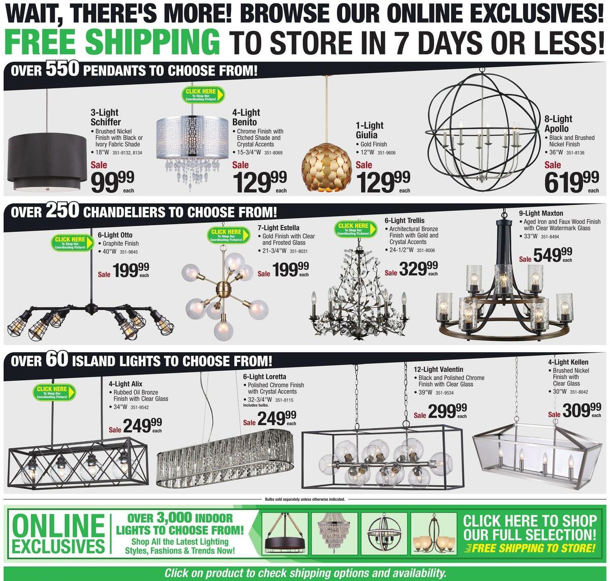 Menards Weekly Ad from January 1