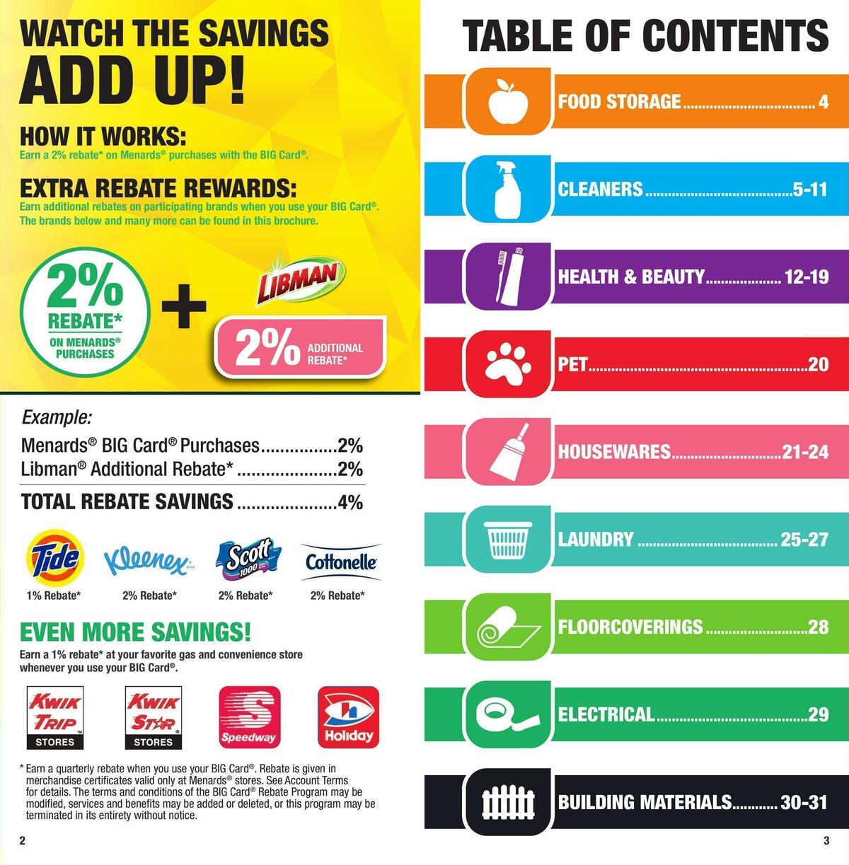 Menards Big Card Brochure Weekly Ad from January 2
